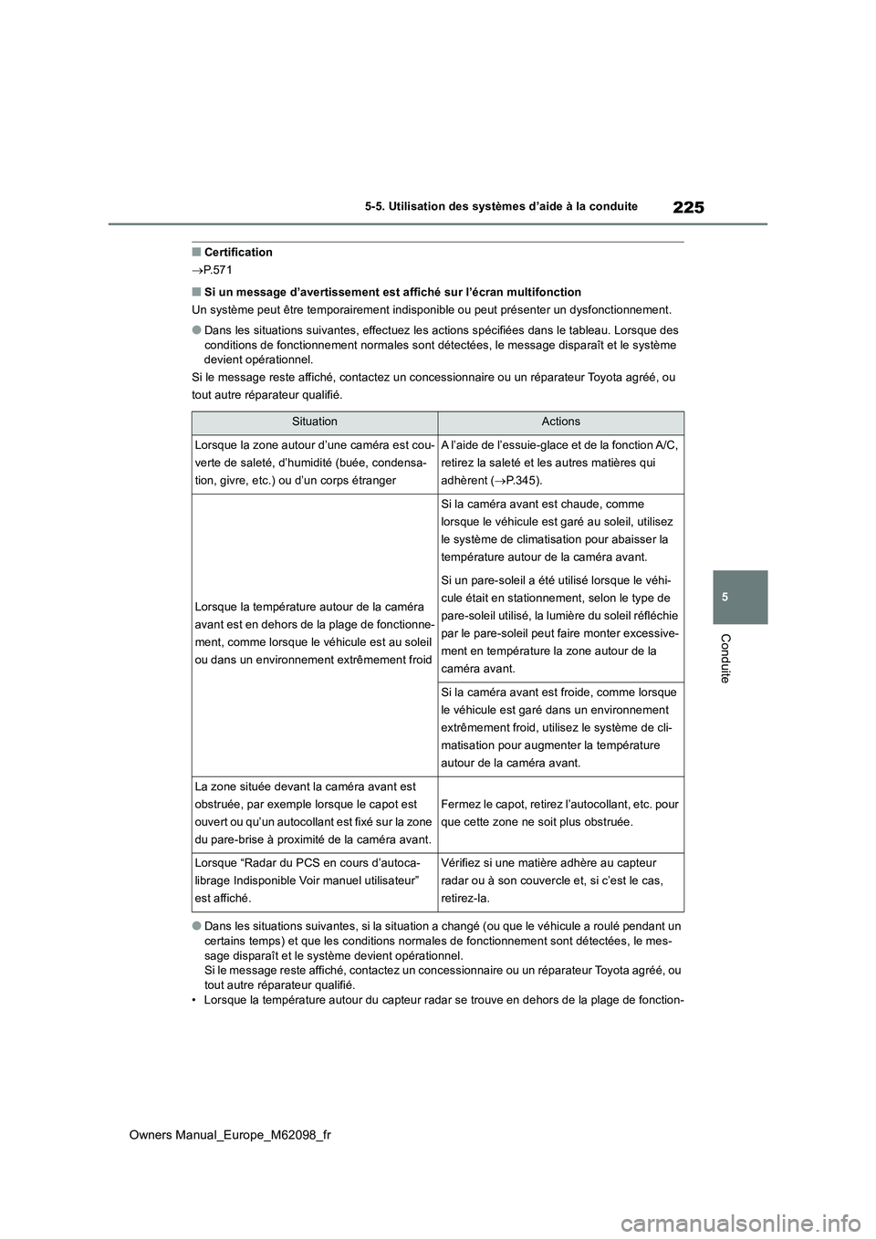 TOYOTA MIRAI 2021  Manuel du propriétaire (in French) 225
5
Owners Manual_Europe_M62098_fr
5-5. Utilisation des systèmes d’aide à la conduite
Conduite
■Certification 
 P.571
■Si un message d’avertissement est affiché sur l’écran multifon