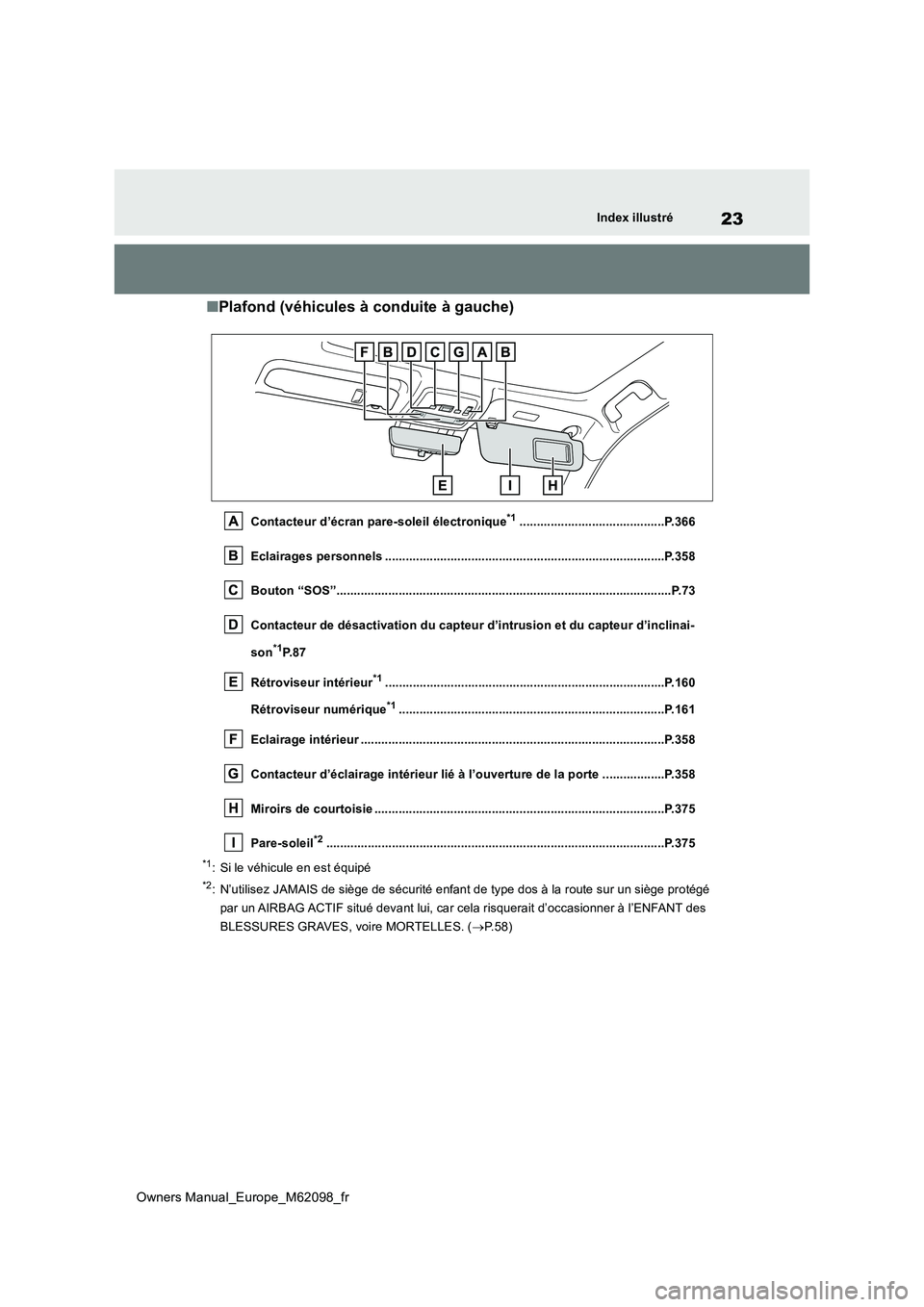 TOYOTA MIRAI 2021  Manuel du propriétaire (in French) 23
Owners Manual_Europe_M62098_fr
Index illustré
■Plafond (véhicules à conduite à gauche)
Contacteur d’écran pare-soleil électronique*1..........................................P.366 
Eclair