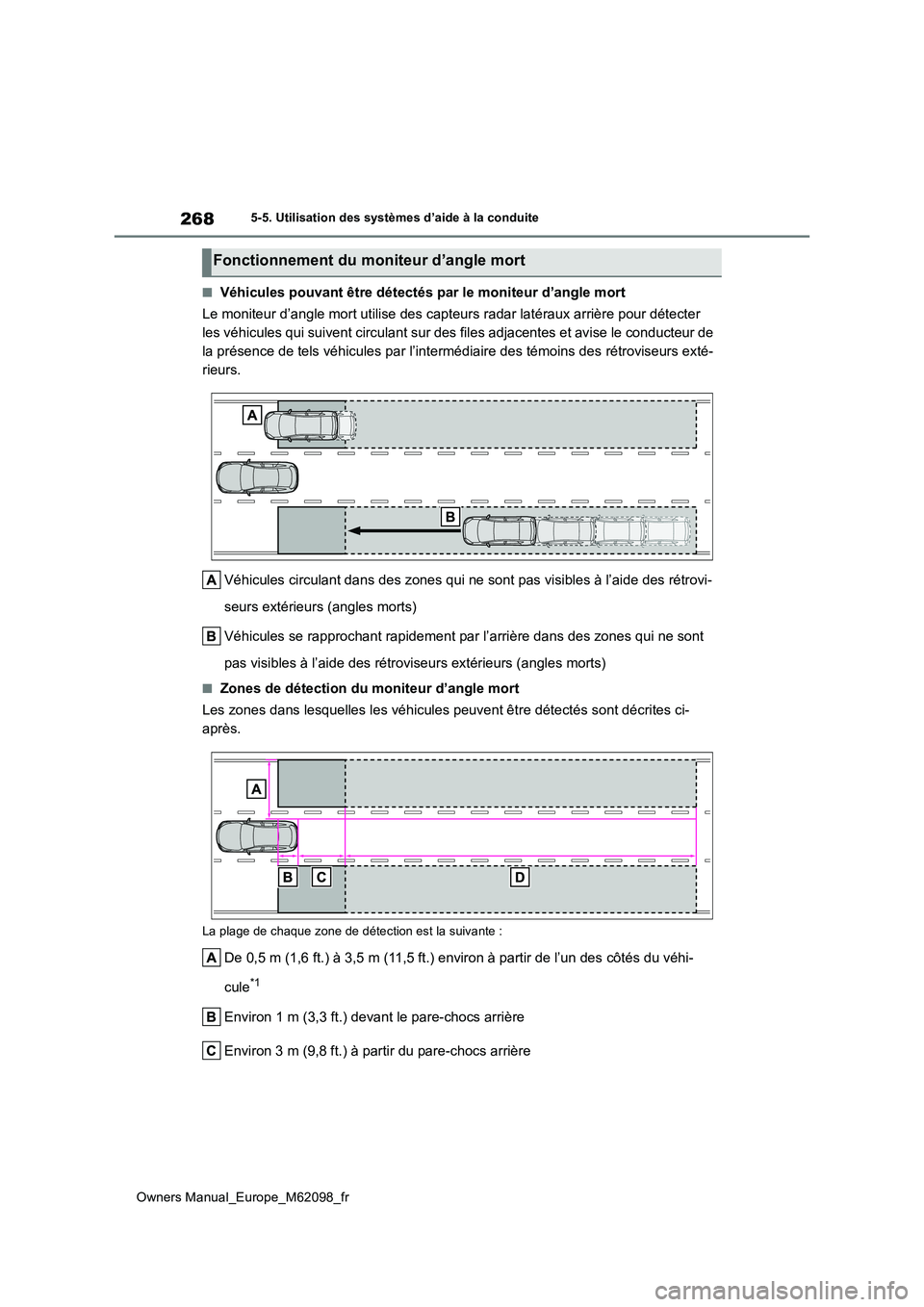 TOYOTA MIRAI 2021  Manuel du propriétaire (in French) 268
Owners Manual_Europe_M62098_fr
5-5. Utilisation des systèmes d’aide à la conduite
■Véhicules pouvant être détectés par le moniteur d’angle mort 
Le moniteur d’angle mort utilise des 