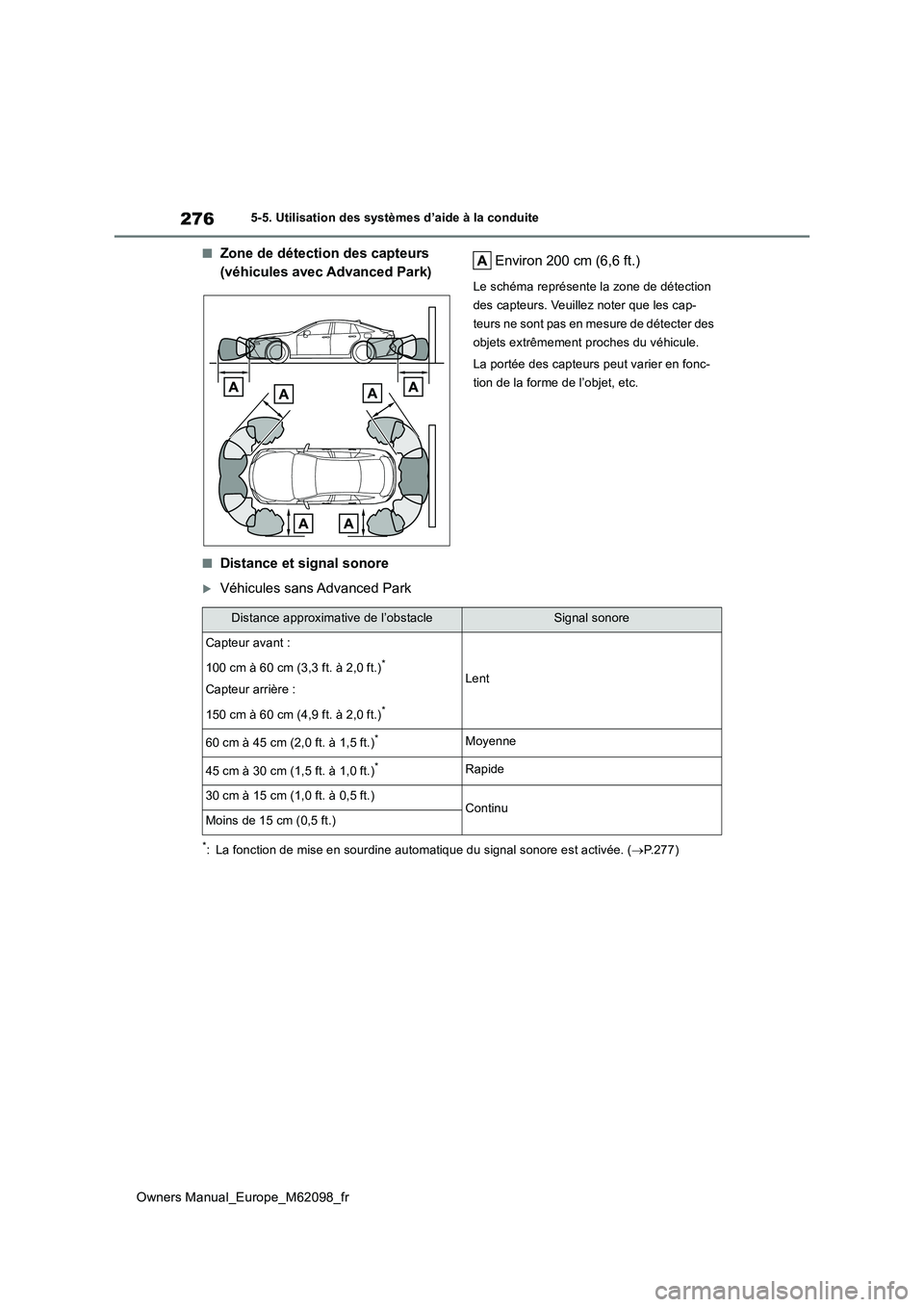 TOYOTA MIRAI 2021  Manuel du propriétaire (in French) 276
Owners Manual_Europe_M62098_fr
5-5. Utilisation des systèmes d’aide à la conduite
■Zone de détection des capteurs  
(véhicules avec Advanced Park) Environ 200 cm (6,6 ft.)
Le schéma repr
