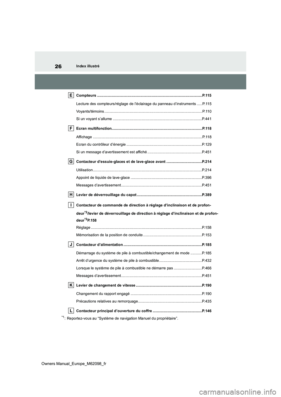 TOYOTA MIRAI 2021 Manuel du propriétaire (in French) 26
Owners Manual_Europe_M62098_fr
Index illustré
Compteurs ...................................................... .............................................. P.115
Lecture des compteurs/réglage TOYOTA MIRAI 2021 Manuel du propriétaire (in French) 26
Owners Manual_Europe_M62098_fr
Index illustré
Compteurs ...................................................... .............................................. P.115
Lecture des compteurs/réglage