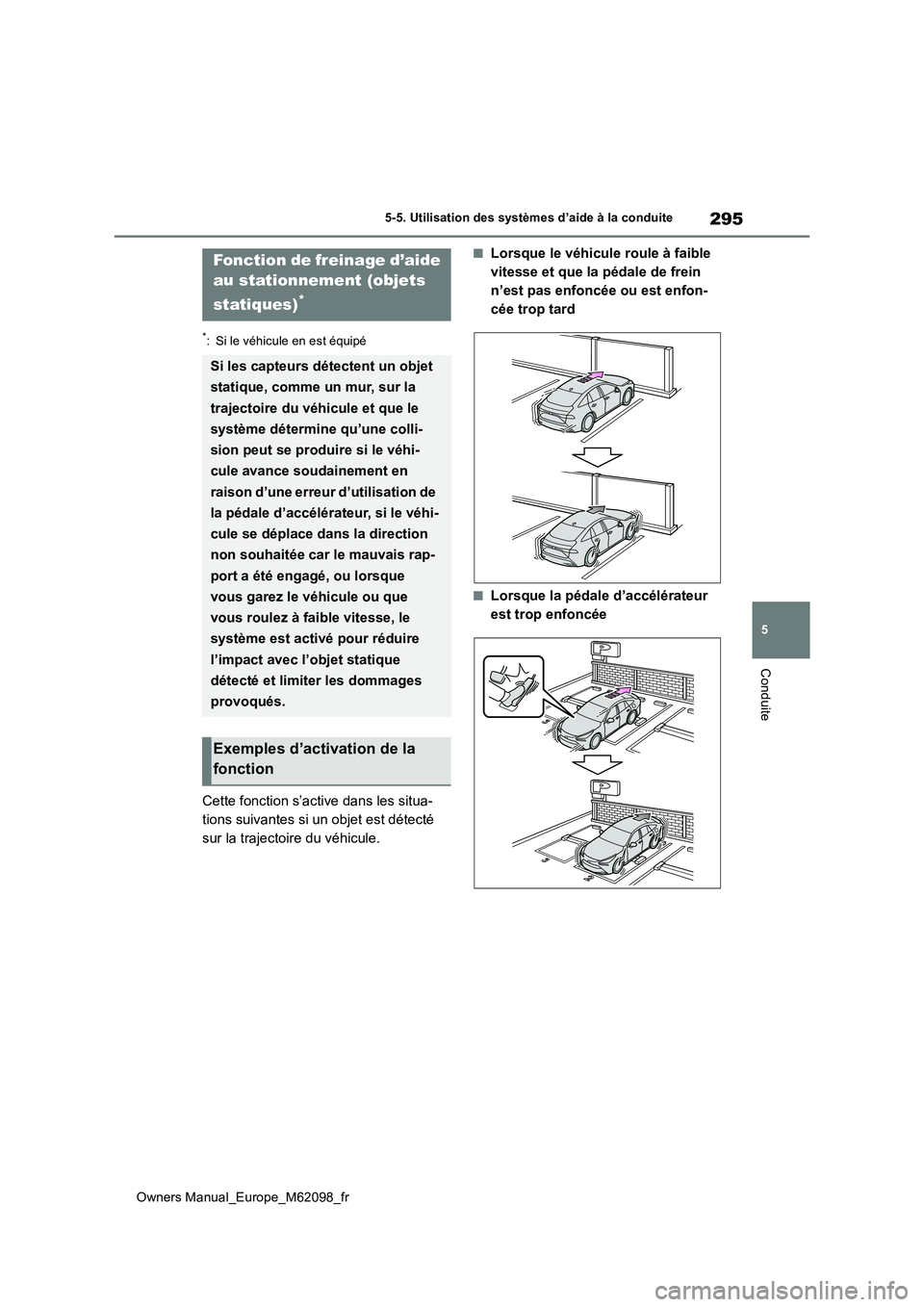 TOYOTA MIRAI 2021  Manuel du propriétaire (in French) 295
5
Owners Manual_Europe_M62098_fr
5-5. Utilisation des systèmes d’aide à la conduite
Conduite
*: Si le véhicule en est équipé
Cette fonction s’active dans les situa- 
tions suivantes si un