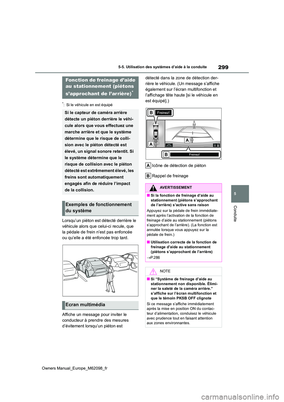 TOYOTA MIRAI 2021  Manuel du propriétaire (in French) 299
5
Owners Manual_Europe_M62098_fr
5-5. Utilisation des systèmes d’aide à la conduite
Conduite
*: Si le véhicule en est équipé
Lorsqu’un piéton est détecté derrière le  
véhicule alors