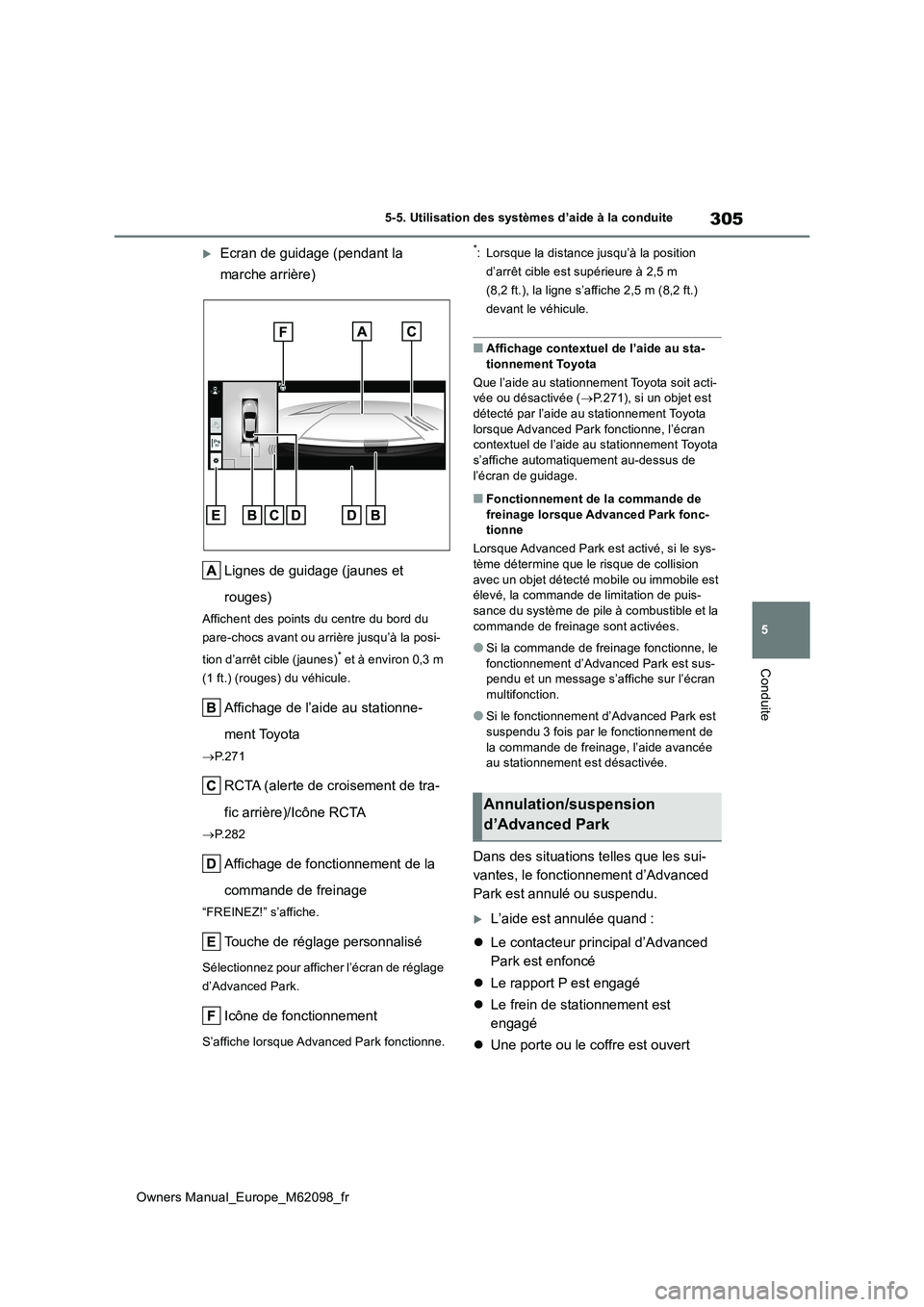 TOYOTA MIRAI 2021  Manuel du propriétaire (in French) 305
5
Owners Manual_Europe_M62098_fr
5-5. Utilisation des systèmes d’aide à la conduite
Conduite
Ecran de guidage (pendant la  
marche arrière) 
Lignes de guidage (jaunes et  
rouges)
Affichen