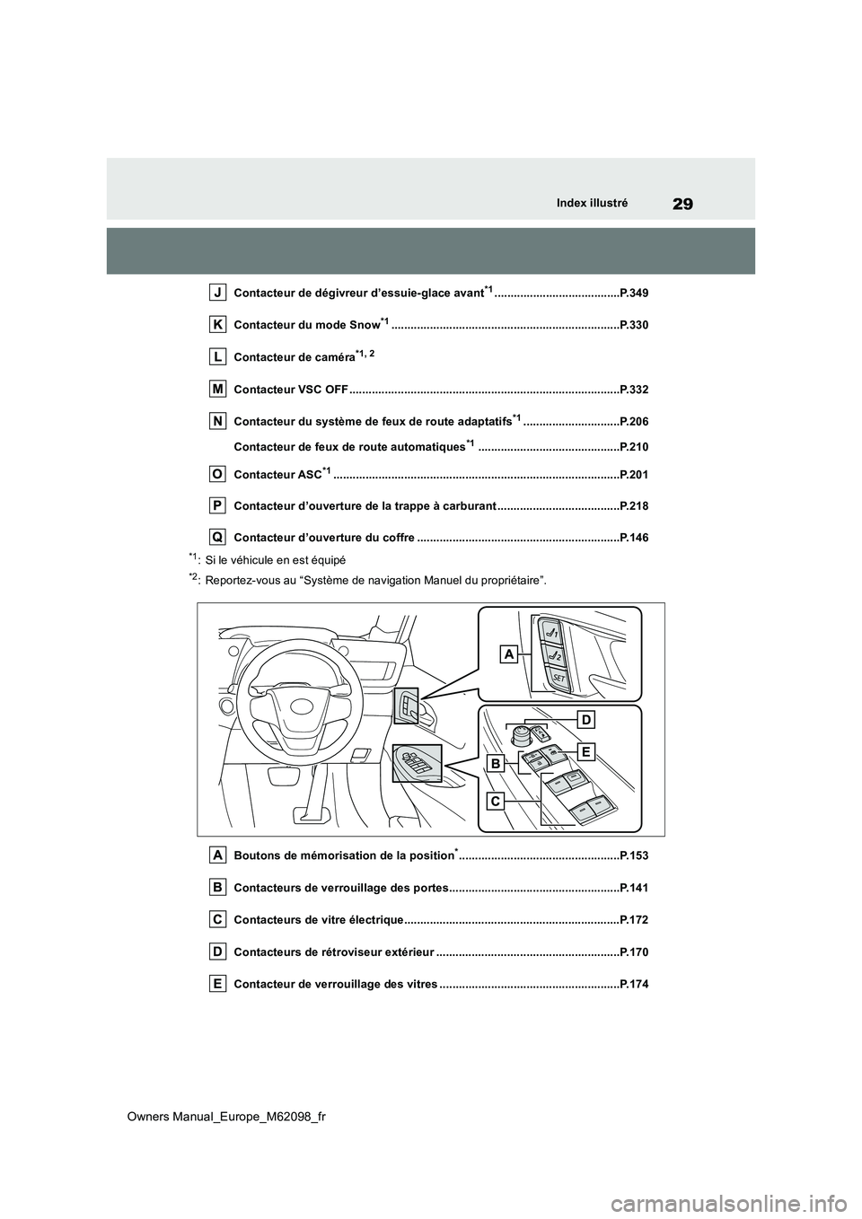 TOYOTA MIRAI 2021 Manuel du propriétaire (in French) 29
Owners Manual_Europe_M62098_fr
Index illustré
Contacteur de dégivreur d’essuie-glace avant*1.......................................P.349
Contacteur du mode Snow*1.............................. TOYOTA MIRAI 2021 Manuel du propriétaire (in French) 29
Owners Manual_Europe_M62098_fr
Index illustré
Contacteur de dégivreur d’essuie-glace avant*1.......................................P.349
Contacteur du mode Snow*1..............................