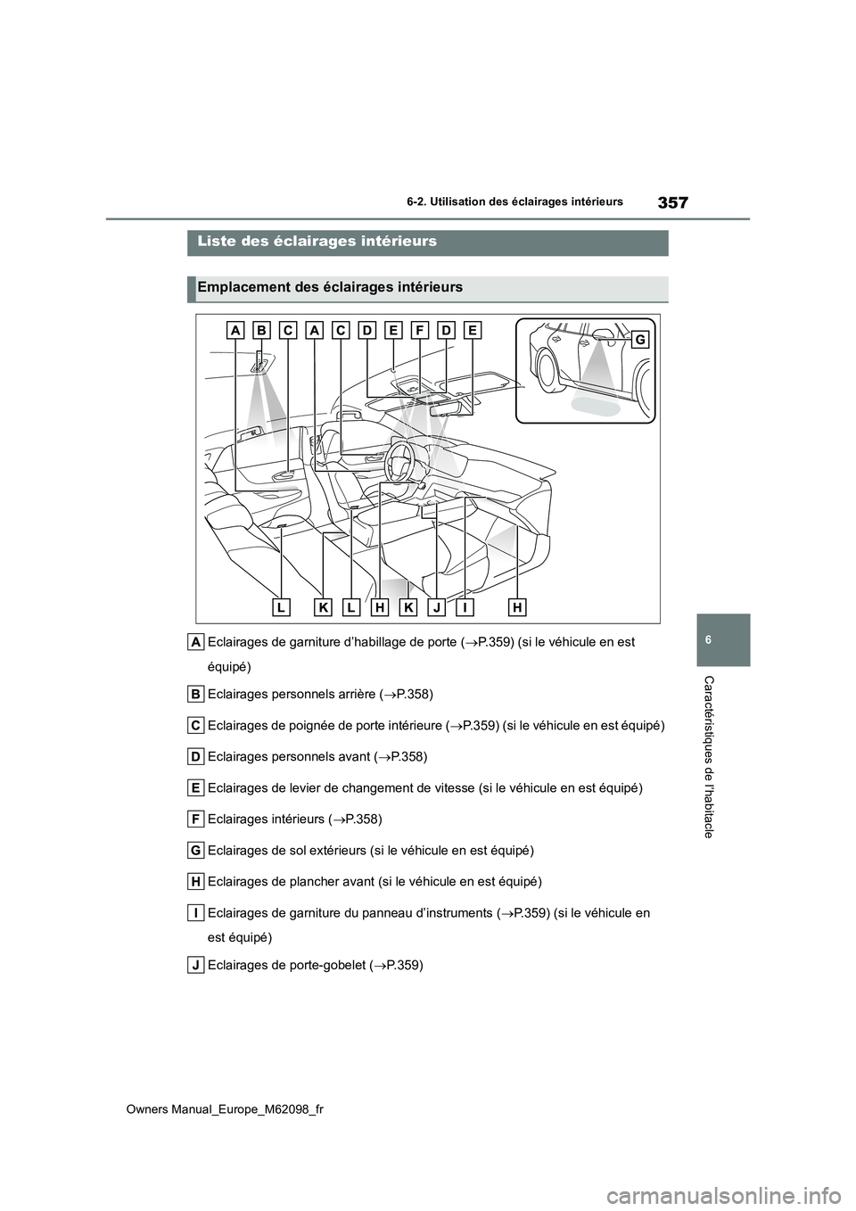 TOYOTA MIRAI 2021 Manuel du propriétaire (in French) 357
6
Owners Manual_Europe_M62098_fr
6-2. Utilisation des éclairages intérieurs
Caractéristiques de l’habitacle
6-2.Utilisation des éclairages intérieurs
Eclairages de garniture d’habillage d TOYOTA MIRAI 2021 Manuel du propriétaire (in French) 357
6
Owners Manual_Europe_M62098_fr
6-2. Utilisation des éclairages intérieurs
Caractéristiques de l’habitacle
6-2.Utilisation des éclairages intérieurs
Eclairages de garniture d’habillage d