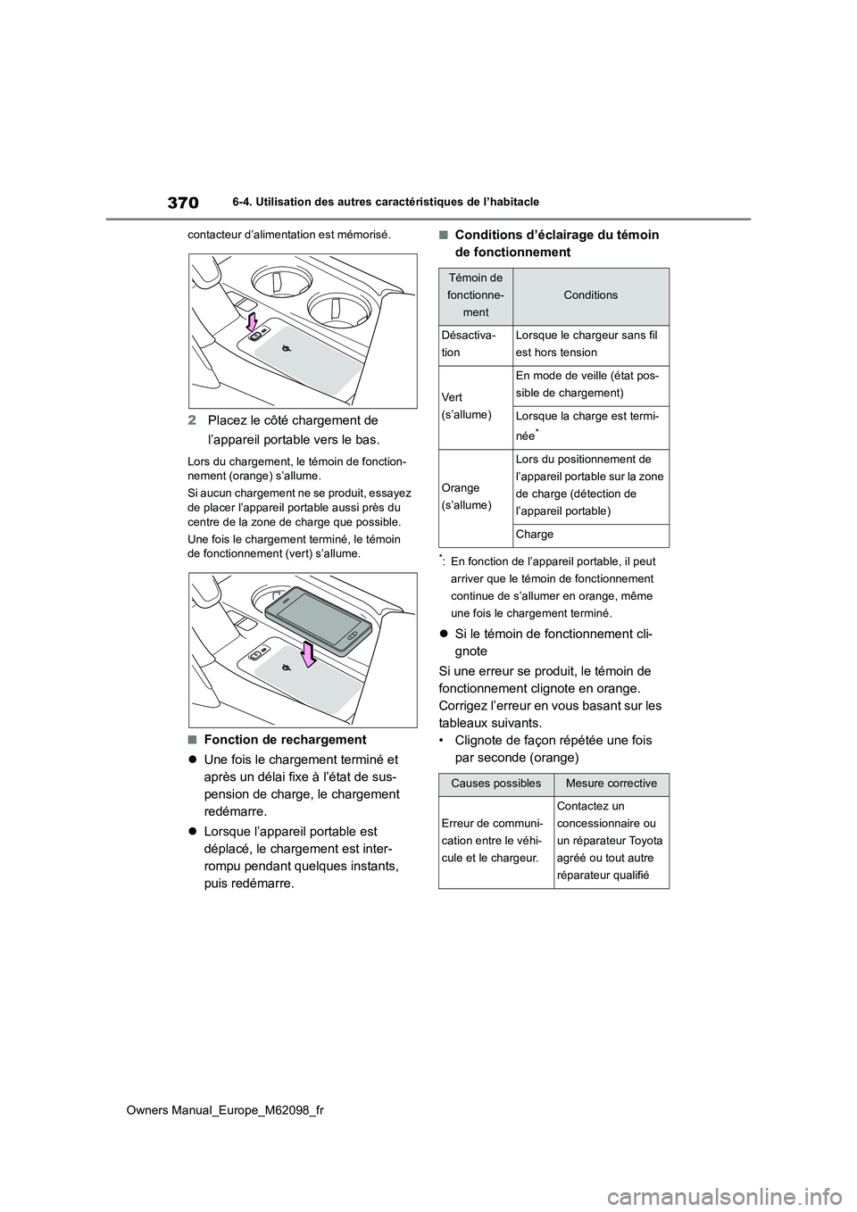 TOYOTA MIRAI 2021  Manuel du propriétaire (in French) 370
Owners Manual_Europe_M62098_fr
6-4. Utilisation des autres caractéristiques de l’habitacle 
contacteur d’alimentation est mémorisé.
2 Placez le côté chargement de  
l’appareil portable  TOYOTA MIRAI 2021  Manuel du propriétaire (in French) 370
Owners Manual_Europe_M62098_fr
6-4. Utilisation des autres caractéristiques de l’habitacle 
contacteur d’alimentation est mémorisé.
2 Placez le côté chargement de  
l’appareil portable