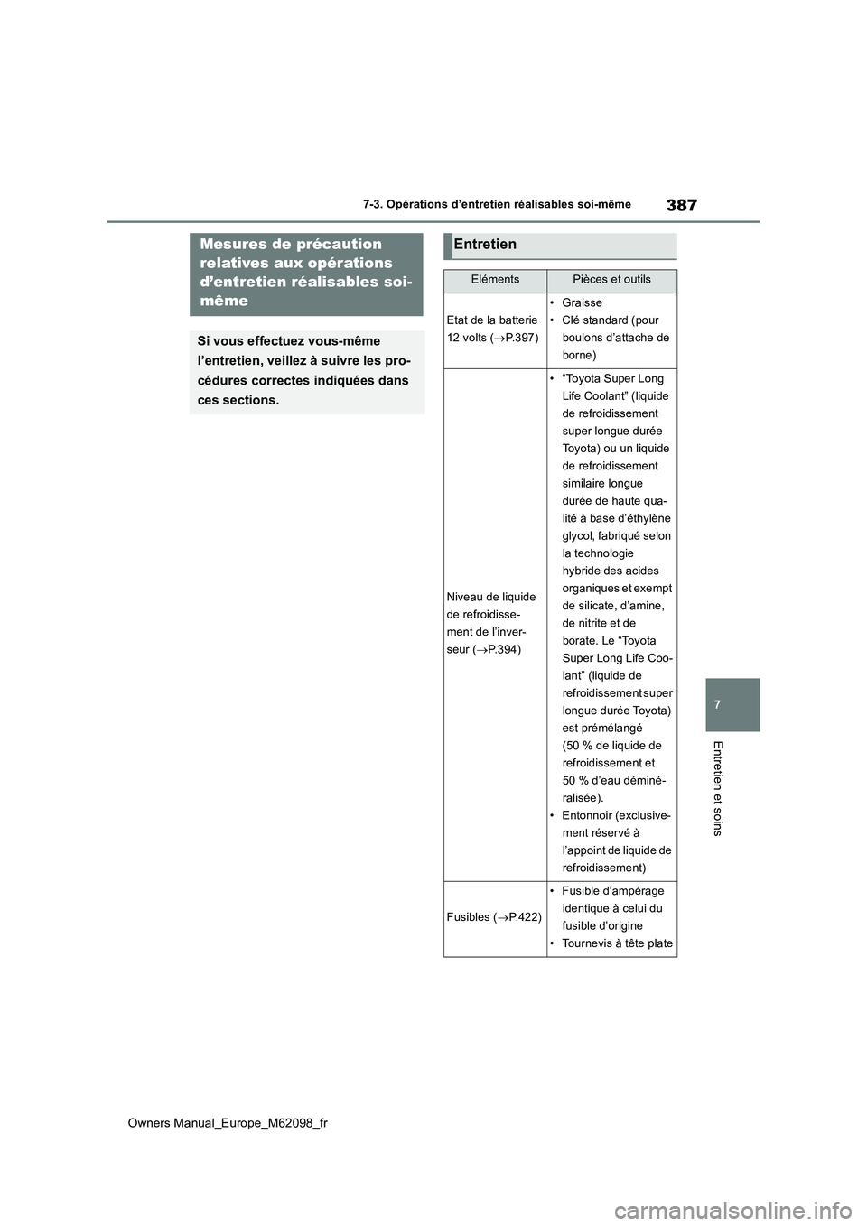 TOYOTA MIRAI 2021 Manuel du propriétaire (in French) 387
7
Owners Manual_Europe_M62098_fr
7-3. Opérations d’entretien réalisables soi-même
Entretien et soins
7-3.Opérations d ’en tretien réalis ables soi-mê meMesures de précaution
relativ TOYOTA MIRAI 2021 Manuel du propriétaire (in French) 387
7
Owners Manual_Europe_M62098_fr
7-3. Opérations d’entretien réalisables soi-même
Entretien et soins
7-3.Opérations d ’en tretien réalis ables soi-mê meMesures de précaution
relativ