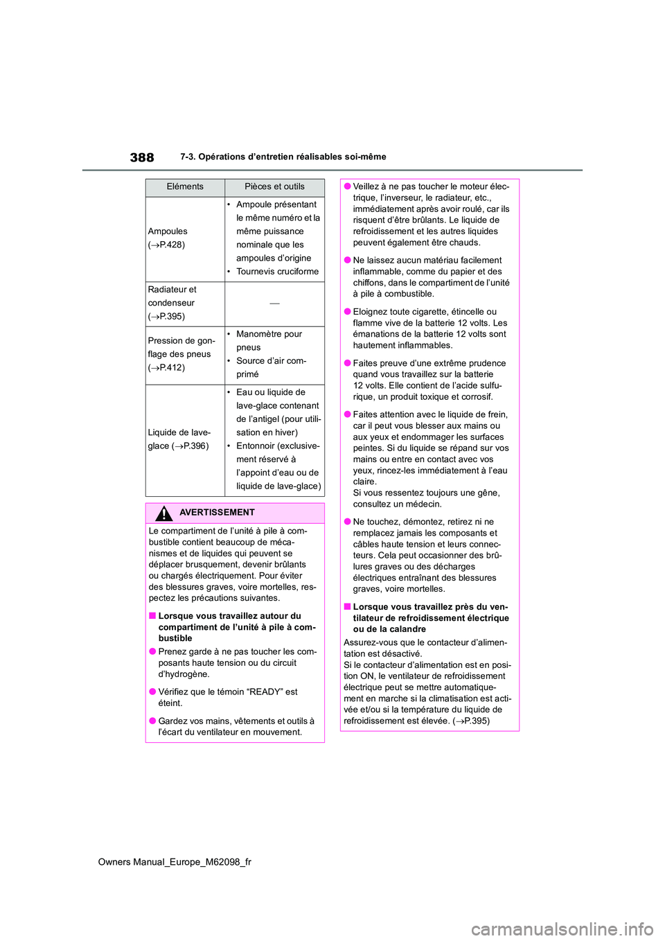 TOYOTA MIRAI 2021 Manuel du propriétaire (in French) 388
Owners Manual_Europe_M62098_fr
7-3. Opérations d’entretien réalisables soi-même
Ampoules
( P.428)
• Ampoule présentant
le même numéro et la
même puissance
nominale que les
amp TOYOTA MIRAI 2021 Manuel du propriétaire (in French) 388
Owners Manual_Europe_M62098_fr
7-3. Opérations d’entretien réalisables soi-même
Ampoules
( P.428)
• Ampoule présentant
le même numéro et la
même puissance
nominale que les
amp