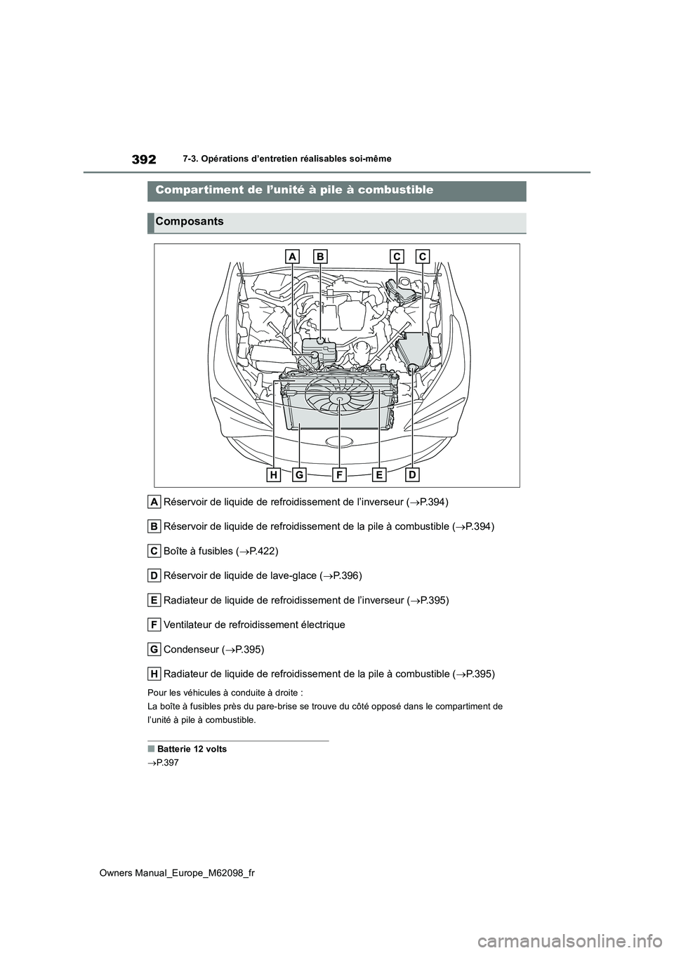 TOYOTA MIRAI 2021 Manuel du propriétaire (in French) 392
Owners Manual_Europe_M62098_fr
7-3. Opérations d’entretien réalisables soi-même
Réservoir de liquide de refroidissement de l’inverseur (P.394)
Réservoir de liquide de refroidissement TOYOTA MIRAI 2021 Manuel du propriétaire (in French) 392
Owners Manual_Europe_M62098_fr
7-3. Opérations d’entretien réalisables soi-même
Réservoir de liquide de refroidissement de l’inverseur (P.394)
Réservoir de liquide de refroidissement