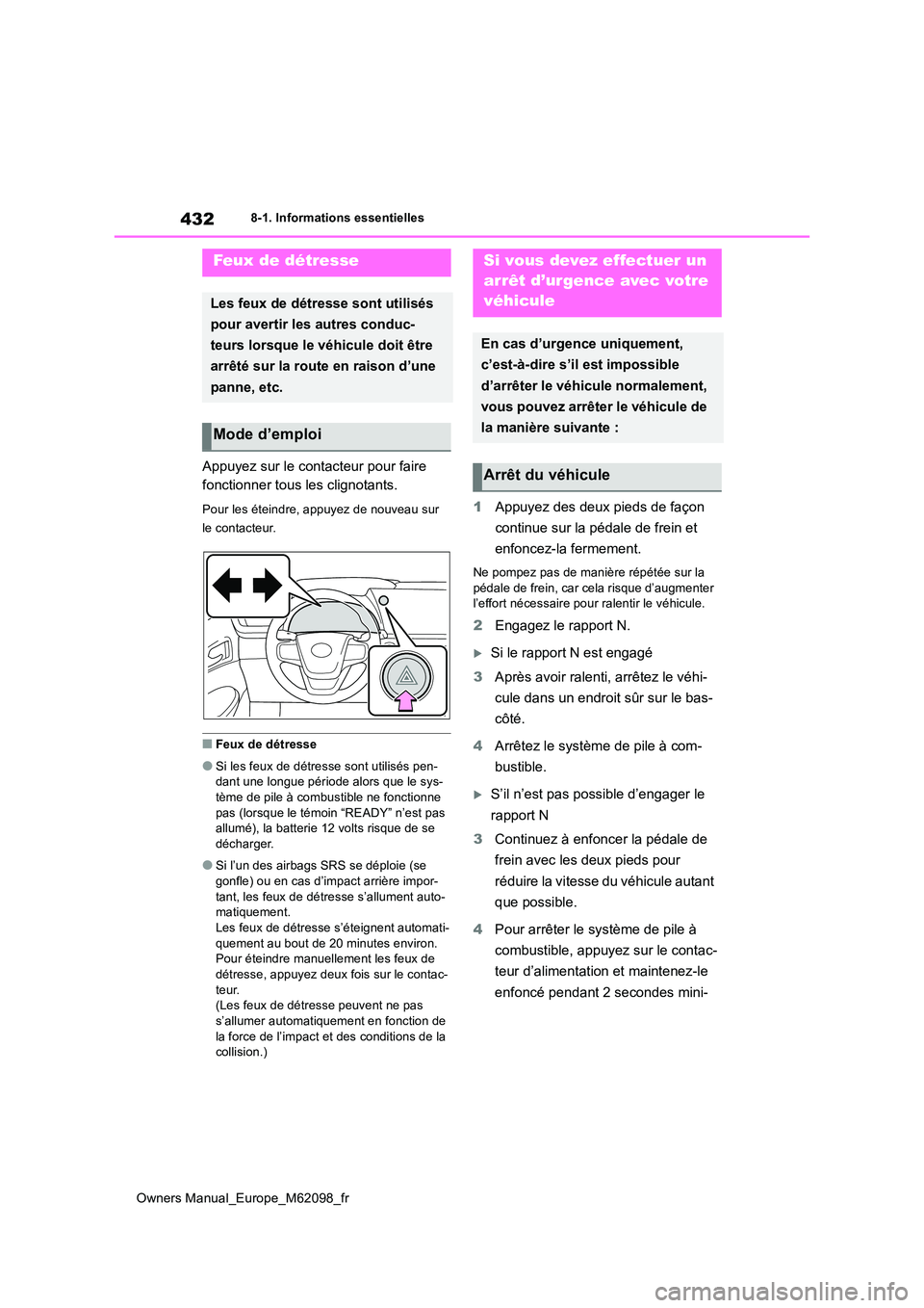 TOYOTA MIRAI 2021 Manuel du propriétaire (in French) 432
Owners Manual_Europe_M62098_fr
8-1. Informations essentielles
8-1.In formations e ssen tielles
Appuyez sur le contacteur pour faire
fonctionner tous les clignotants.
Pour les éteindre, appuyez TOYOTA MIRAI 2021 Manuel du propriétaire (in French) 432
Owners Manual_Europe_M62098_fr
8-1. Informations essentielles
8-1.In formations e ssen tielles
Appuyez sur le contacteur pour faire
fonctionner tous les clignotants.
Pour les éteindre, appuyez