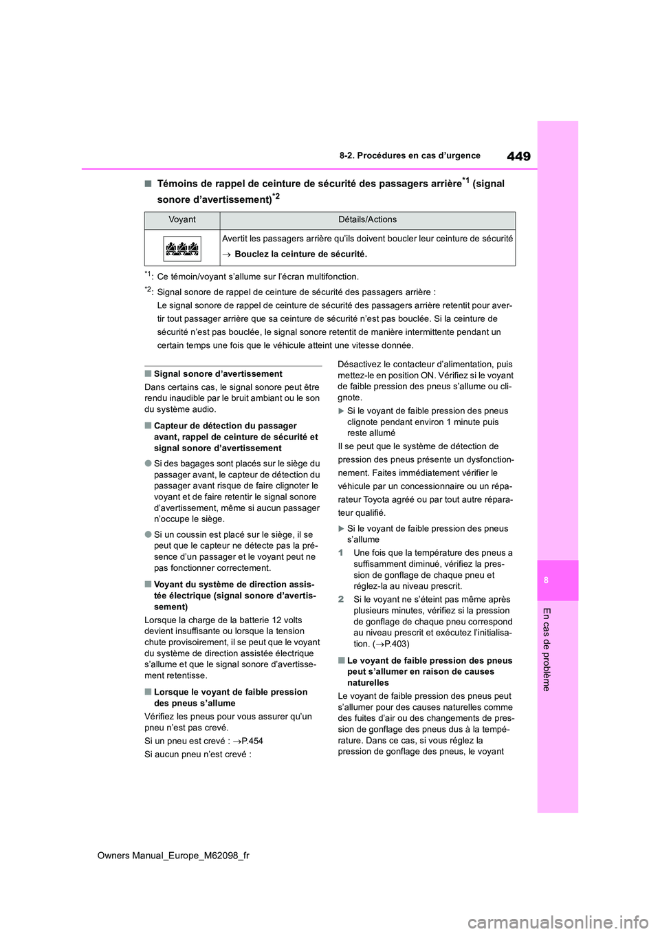 TOYOTA MIRAI 2021 Manuel du propriétaire (in French) 449
8
Owners Manual_Europe_M62098_fr
8-2. Procédures en cas d’urgence
En cas de problème
■Témoins de rappel de ceinture de sécurité des passagers arrière*1 (signal
sonore d’avertissement TOYOTA MIRAI 2021 Manuel du propriétaire (in French) 449
8
Owners Manual_Europe_M62098_fr
8-2. Procédures en cas d’urgence
En cas de problème
■Témoins de rappel de ceinture de sécurité des passagers arrière*1 (signal
sonore d’avertissement