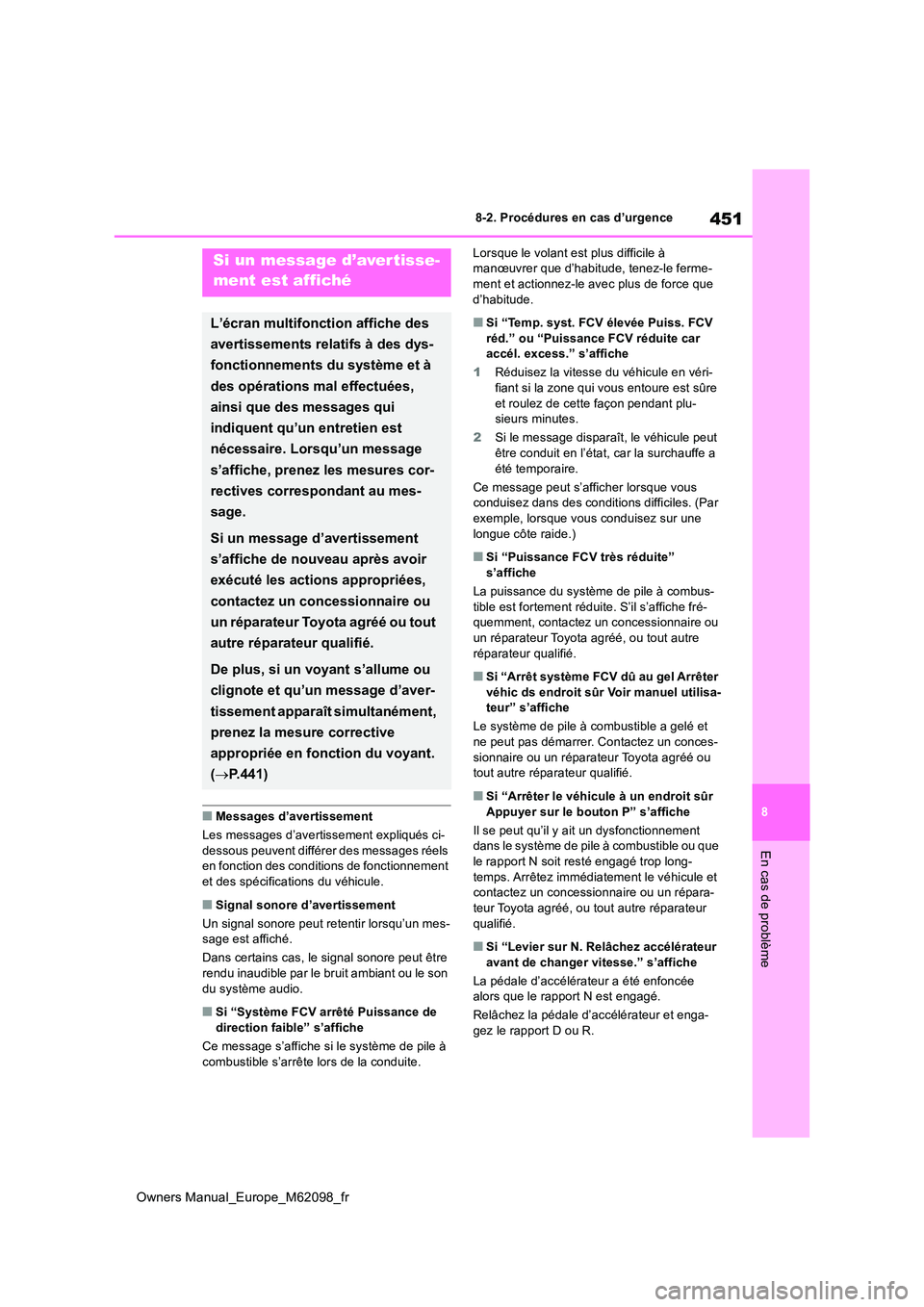 TOYOTA MIRAI 2021 Manuel du propriétaire (in French) 451
8
Owners Manual_Europe_M62098_fr
8-2. Procédures en cas d’urgence
En cas de problème
■Messages d’avertissement
Les messages d’avertissement expliqués ci- dessous peuvent différer des TOYOTA MIRAI 2021 Manuel du propriétaire (in French) 451
8
Owners Manual_Europe_M62098_fr
8-2. Procédures en cas d’urgence
En cas de problème
■Messages d’avertissement
Les messages d’avertissement expliqués ci- dessous peuvent différer des
