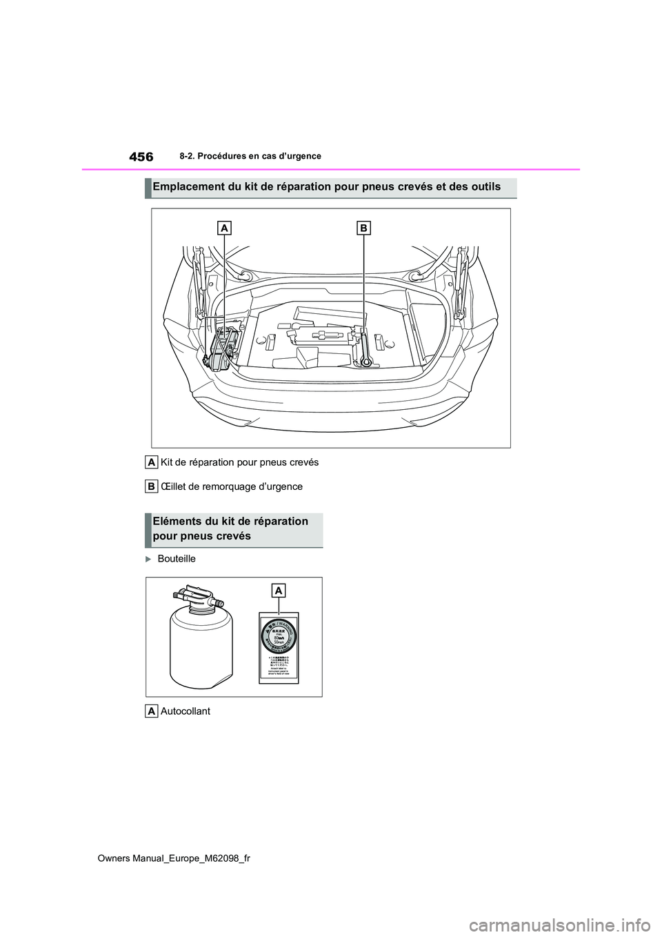TOYOTA MIRAI 2021 Manuel du propriétaire (in French) 456
Owners Manual_Europe_M62098_fr
8-2. Procédures en cas d’urgence
Kit de réparation pour pneus crevés
Œillet de remorquage d’urgence
Bouteille
Autocollant
Emplacement du kit de réparat TOYOTA MIRAI 2021 Manuel du propriétaire (in French) 456
Owners Manual_Europe_M62098_fr
8-2. Procédures en cas d’urgence
Kit de réparation pour pneus crevés
Œillet de remorquage d’urgence
Bouteille
Autocollant
Emplacement du kit de réparat