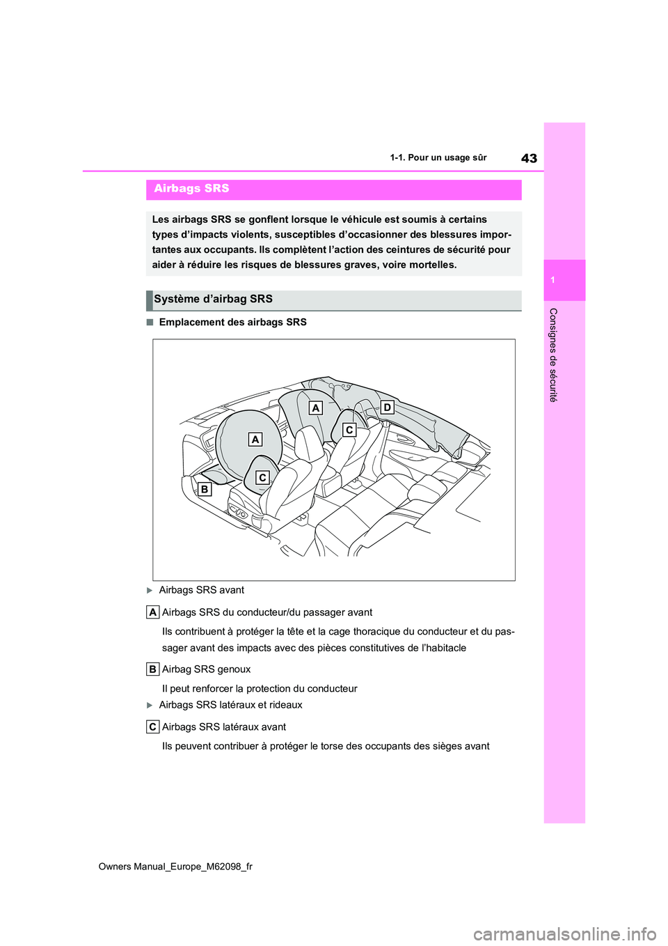 TOYOTA MIRAI 2021  Manuel du propriétaire (in French) 43
1
Owners Manual_Europe_M62098_fr
1-1. Pour un usage sûr
Consignes de sécurité
■Emplacement des airbags SRS
Airbags SRS avant 
Airbags SRS du conducteur/du passager avant 
Ils contribuent à