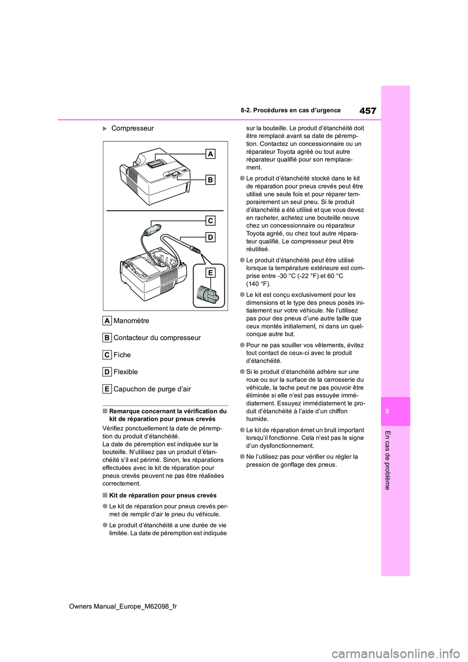TOYOTA MIRAI 2021  Manuel du propriétaire (in French) 457
8
Owners Manual_Europe_M62098_fr
8-2. Procédures en cas d’urgence
En cas de problème
Compresseur 
Manomètre 
Contacteur du compresseur
Fiche
Flexible
Capuchon de purge d’air
■Remarque 