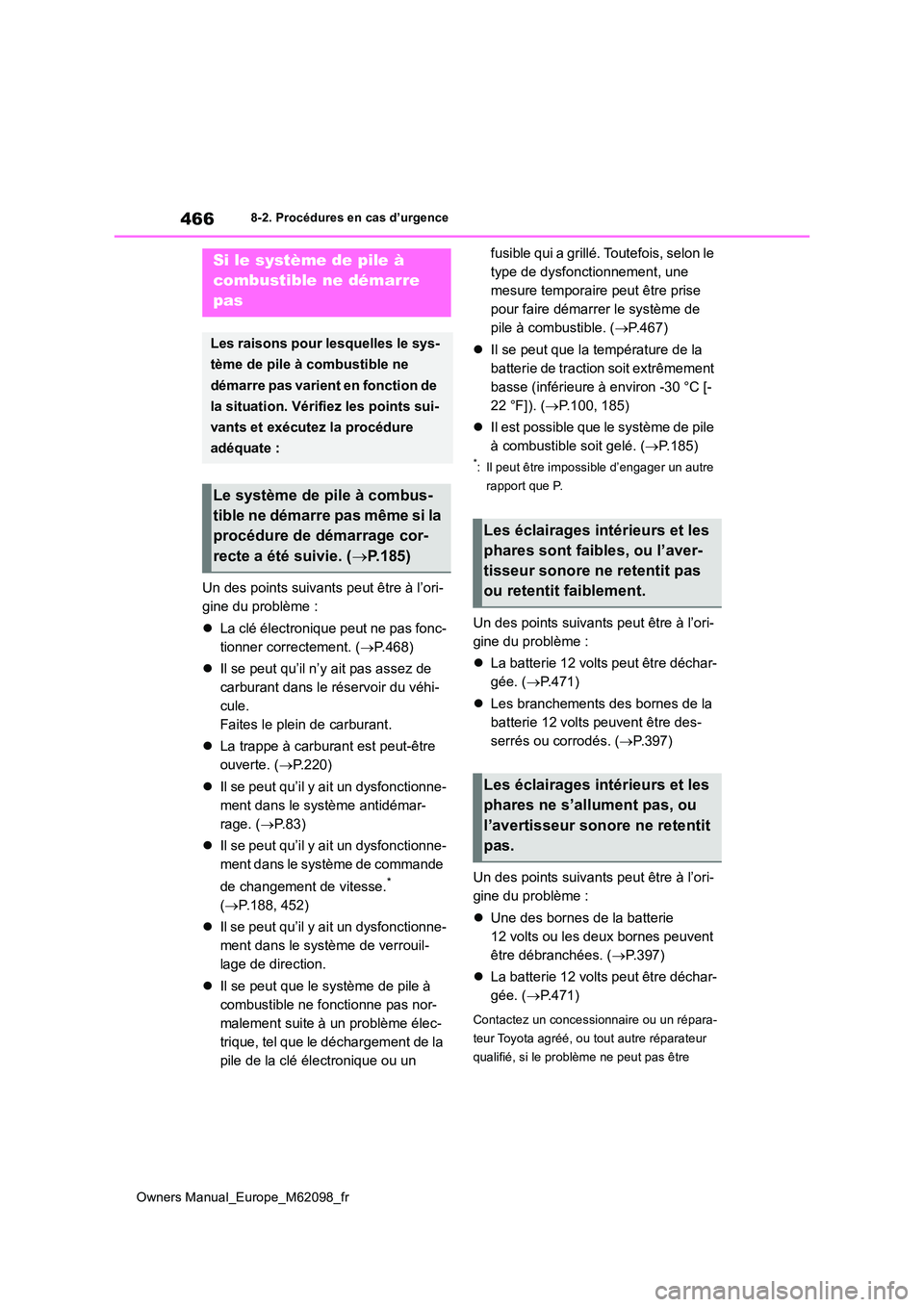 TOYOTA MIRAI 2021  Manuel du propriétaire (in French) 466
Owners Manual_Europe_M62098_fr
8-2. Procédures en cas d’urgence
Un des points suivants peut être à l’ori- 
gine du problème : 
 La clé électronique peut ne pas fonc- 
tionner correcte