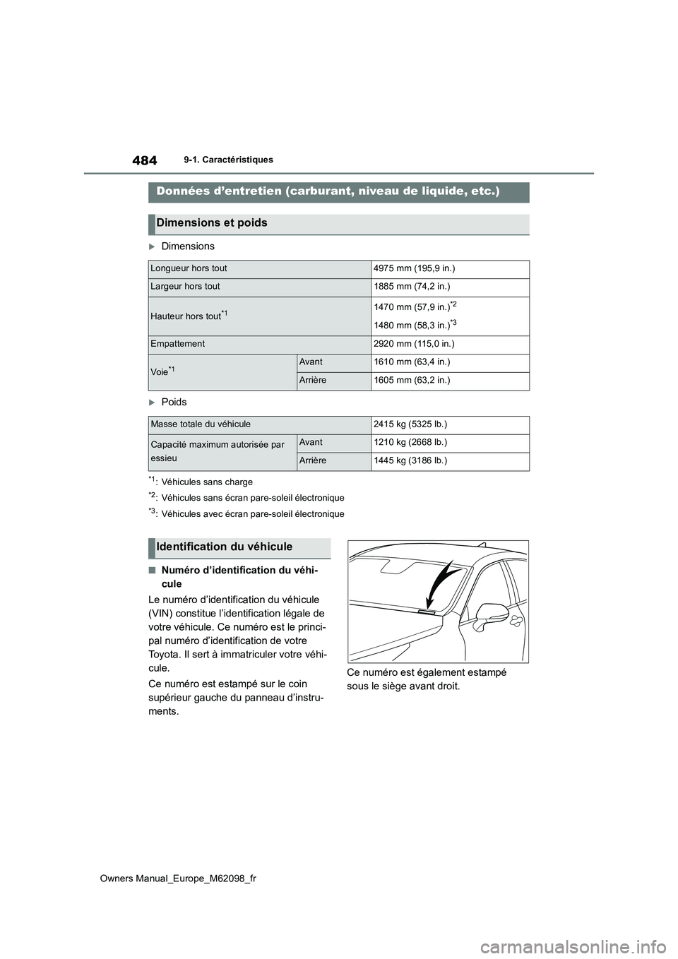 TOYOTA MIRAI 2021  Manuel du propriétaire (in French) 484
Owners Manual_Europe_M62098_fr
9-1. Caractéristiques
9-1.Caractéristiq ues
Dimensions
Poids
*1: Véhicules sans charge
*2: Véhicules sans écran pare-soleil électronique
*3: Véhicules a