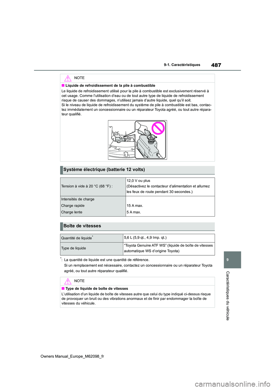 TOYOTA MIRAI 2021 Manuel du propriétaire (in French) 487
9
Owners Manual_Europe_M62098_fr
9-1. Caractéristiques
Caractéristiques du véhicule
*: La quantité de liquide est une quantité de référence.
Si un remplacement est nécessaire, contactez u TOYOTA MIRAI 2021 Manuel du propriétaire (in French) 487
9
Owners Manual_Europe_M62098_fr
9-1. Caractéristiques
Caractéristiques du véhicule
*: La quantité de liquide est une quantité de référence.
Si un remplacement est nécessaire, contactez u