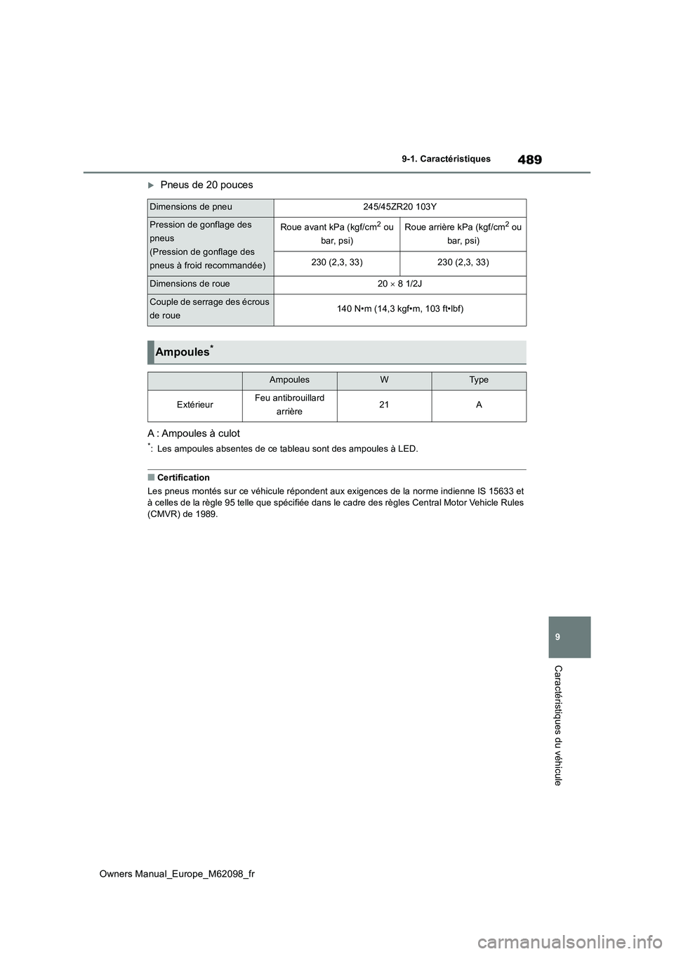 TOYOTA MIRAI 2021 Manuel du propriétaire (in French) 489
9
Owners Manual_Europe_M62098_fr
9-1. Caractéristiques
Caractéristiques du véhicule
Pneus de 20 pouces
A : Ampoules à culot
*: Les ampoules absentes de ce tableau sont des ampoules à LED. TOYOTA MIRAI 2021 Manuel du propriétaire (in French) 489
9
Owners Manual_Europe_M62098_fr
9-1. Caractéristiques
Caractéristiques du véhicule
Pneus de 20 pouces
A : Ampoules à culot
*: Les ampoules absentes de ce tableau sont des ampoules à LED.