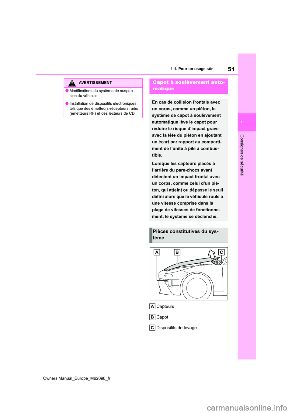 TOYOTA MIRAI 2021 Manuel du propriétaire (in French) 51
1
Owners Manual_Europe_M62098_fr
1-1. Pour un usage sûr
Consignes de sécurité
Capteurs
Capot
Dispositifs de levage
AVERTISSEMENT
●Modifications du système de suspen-
sion du véhicule
●In TOYOTA MIRAI 2021 Manuel du propriétaire (in French) 51
1
Owners Manual_Europe_M62098_fr
1-1. Pour un usage sûr
Consignes de sécurité
Capteurs
Capot
Dispositifs de levage
AVERTISSEMENT
●Modifications du système de suspen-
sion du véhicule
●In