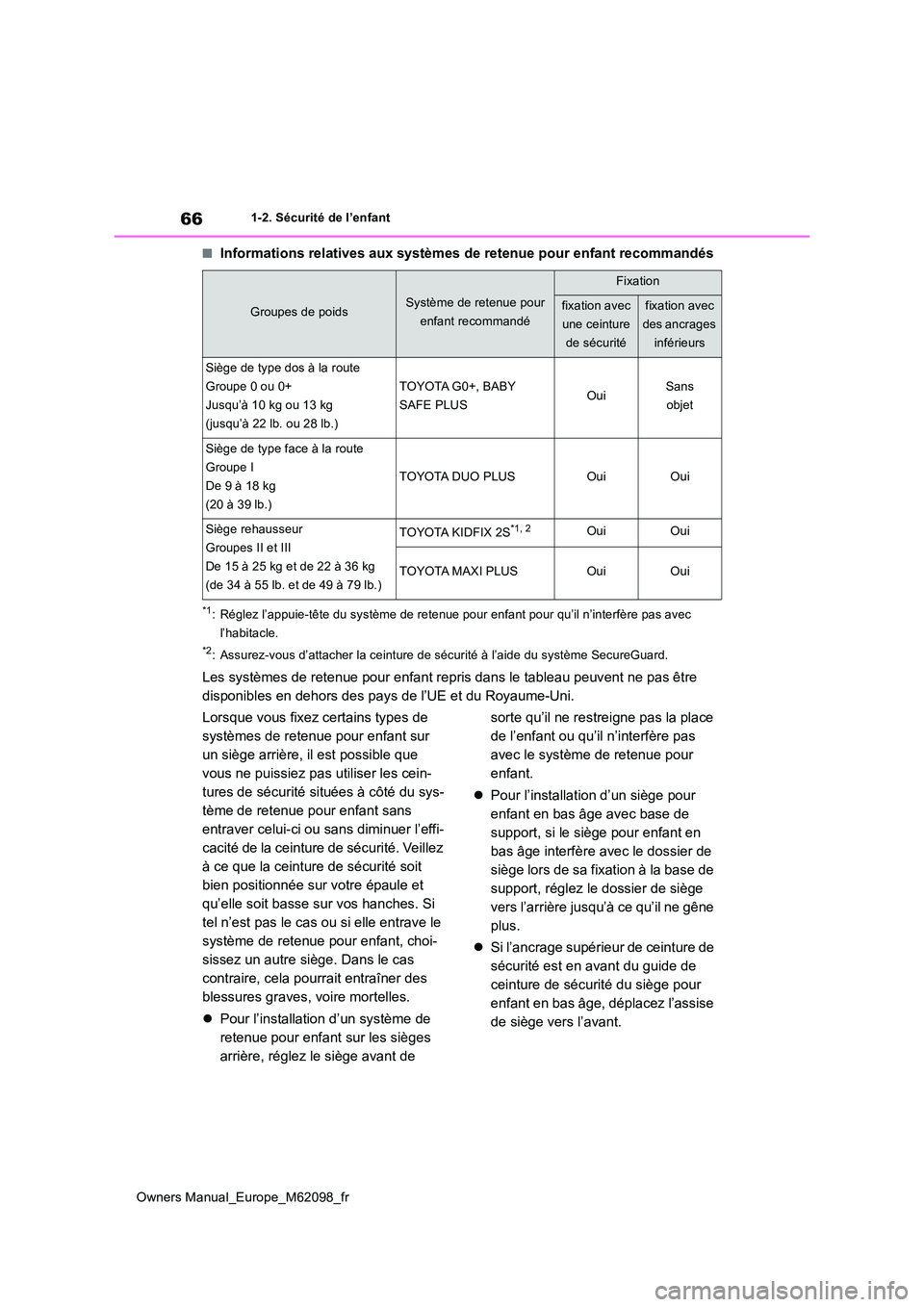 TOYOTA MIRAI 2021 Manuel du propriétaire (in French) 66
Owners Manual_Europe_M62098_fr
1-2. Sécurité de l’enfant
■Informations relatives aux systèmes de retenue pour enfant recommandés
*1: Réglez l’appuie-tête du système de retenue pour enf TOYOTA MIRAI 2021 Manuel du propriétaire (in French) 66
Owners Manual_Europe_M62098_fr
1-2. Sécurité de l’enfant
■Informations relatives aux systèmes de retenue pour enfant recommandés
*1: Réglez l’appuie-tête du système de retenue pour enf