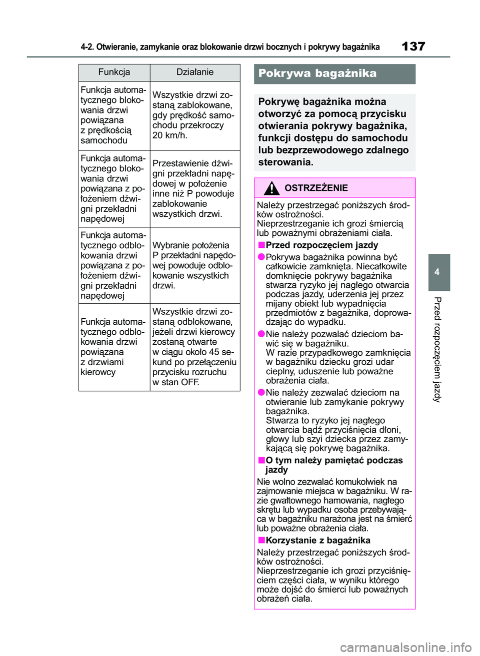 TOYOTA MIRAI 2021  Instrukcja obsługi (in Polish) Przed rozpocz´ciem jazdy
4-2. Otwieranie, zamykanie oraz blokowanie drzwi bocznych i pokrywy baga˝nika137
4 Funkcja Dzia∏anie
Funkcja automa-
tycznego bloko-
wania drzwi 
powiàzana
z pr´dkoÊci