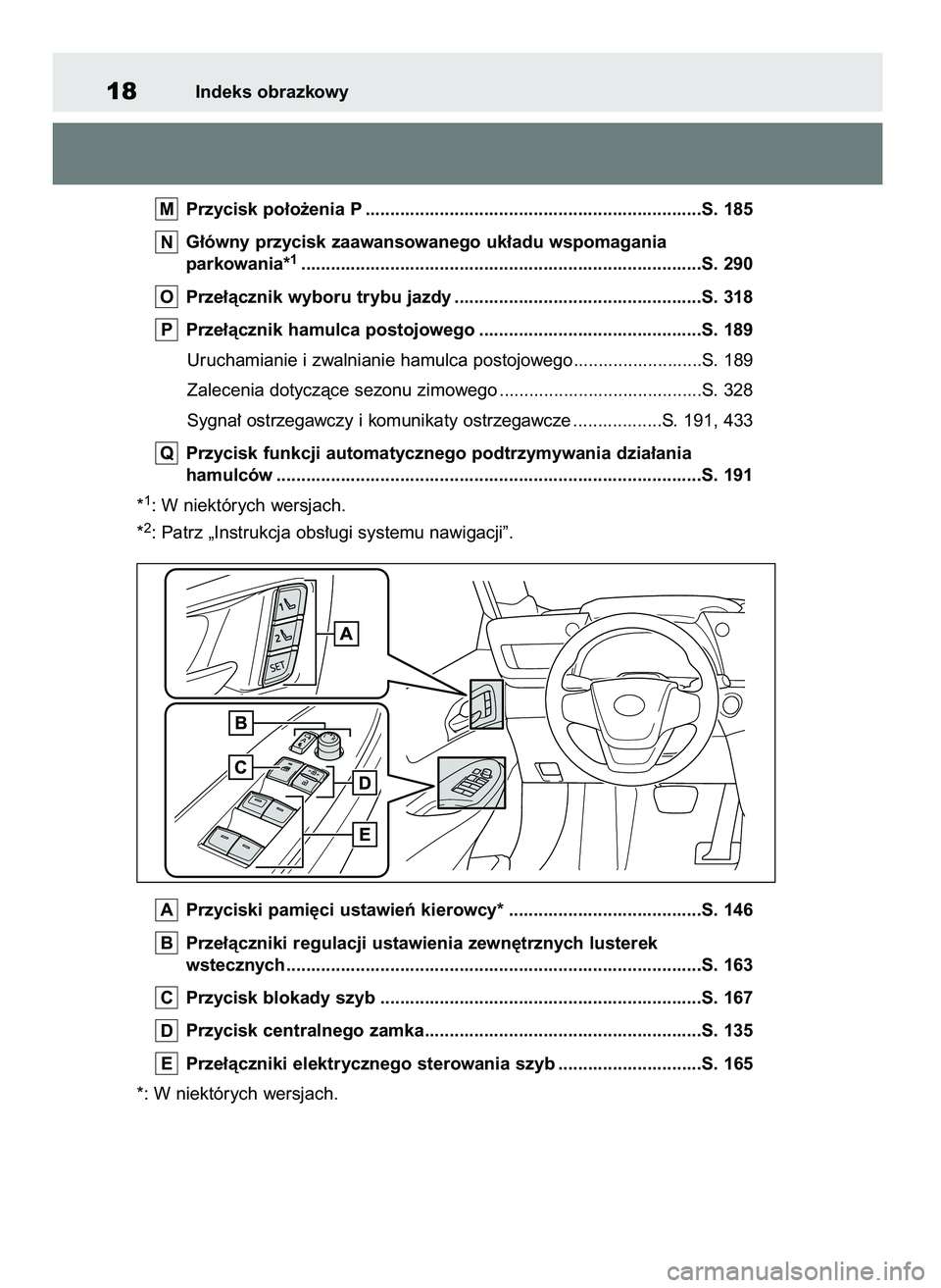 TOYOTA MIRAI 2021  Instrukcja obsługi (in Polish) Przyciski pami´ci ustawieƒ kierowcy* .......................................S. 146
Prze∏àczniki regulacji ustawienia zewn´trznych lusterek 
wstecznych ...........................................