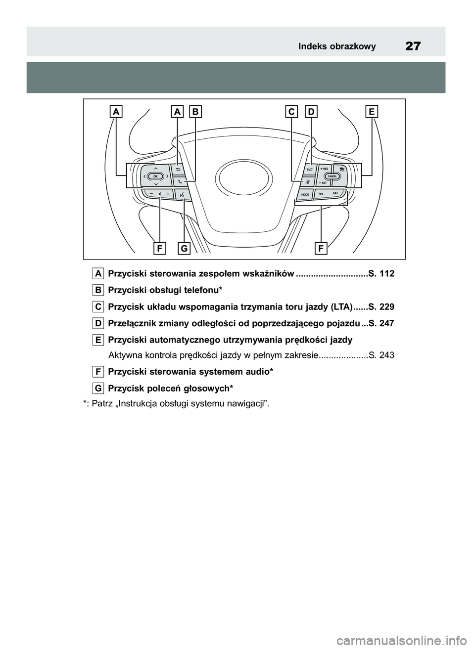 TOYOTA MIRAI 2021 Instrukcja obsługi (in Polish) Przyciski sterowania zespo∏em wskaêników .............................S. 112
Przyciski obs∏ugi telefonu*
Przycisk uk∏adu wspomagania trzymania toru jazdy (LTA) ......S. 229
Prze∏àcznik zmia TOYOTA MIRAI 2021 Instrukcja obsługi (in Polish) Przyciski sterowania zespo∏em wskaêników .............................S. 112
Przyciski obs∏ugi telefonu*
Przycisk uk∏adu wspomagania trzymania toru jazdy (LTA) ......S. 229
Prze∏àcznik zmia