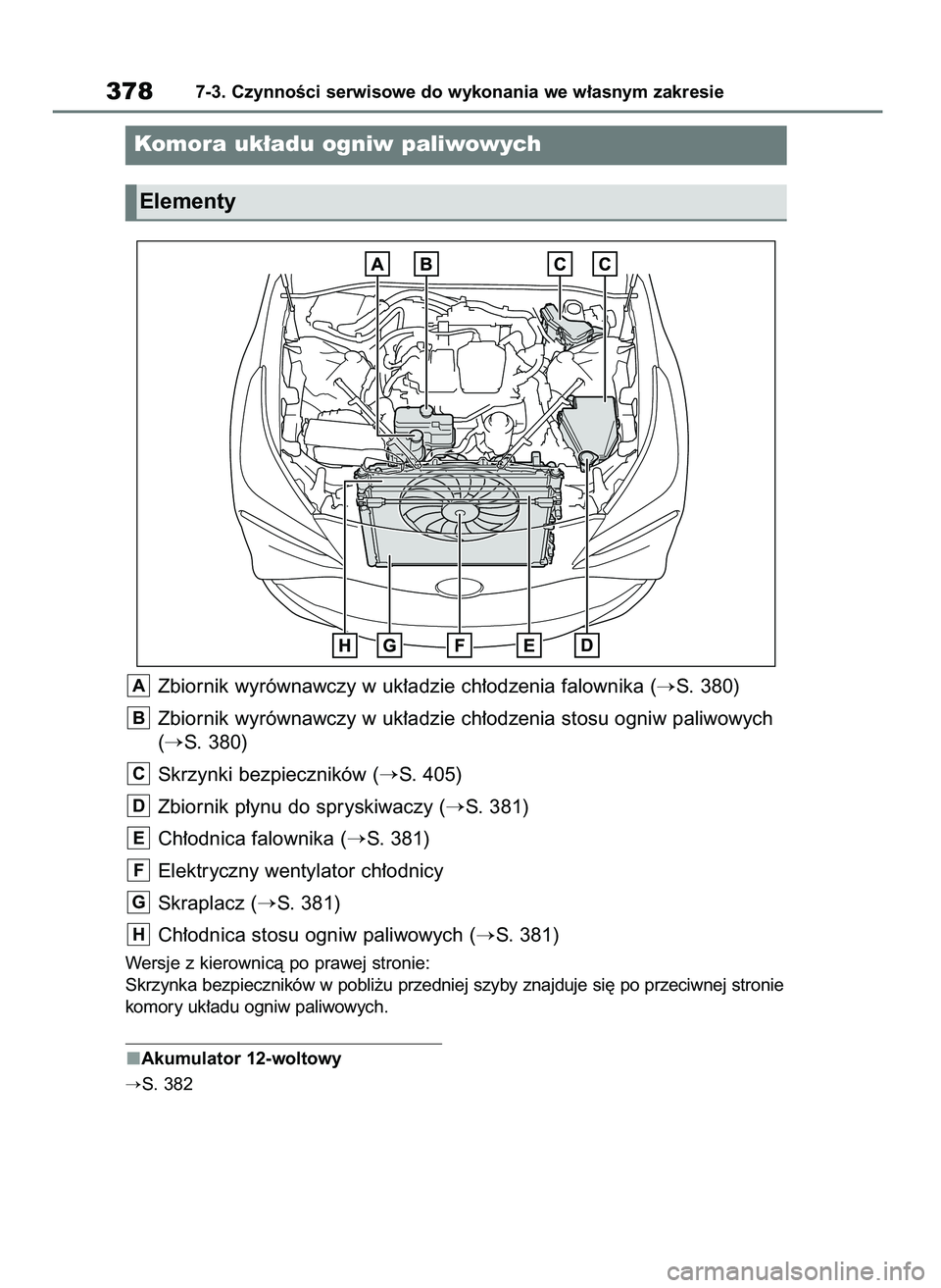 TOYOTA MIRAI 2021  Instrukcja obsługi (in Polish) Akumulator 12-woltowy
S. 382
3787-3. CzynnoÊci serwisowe do wykonania we w∏asnym zakresie
Komora uk∏adu ogniw paliwowych
Elementy
Zbiornik wyrównawczy w uk∏adzie ch∏odzenia falownika (S. 3
