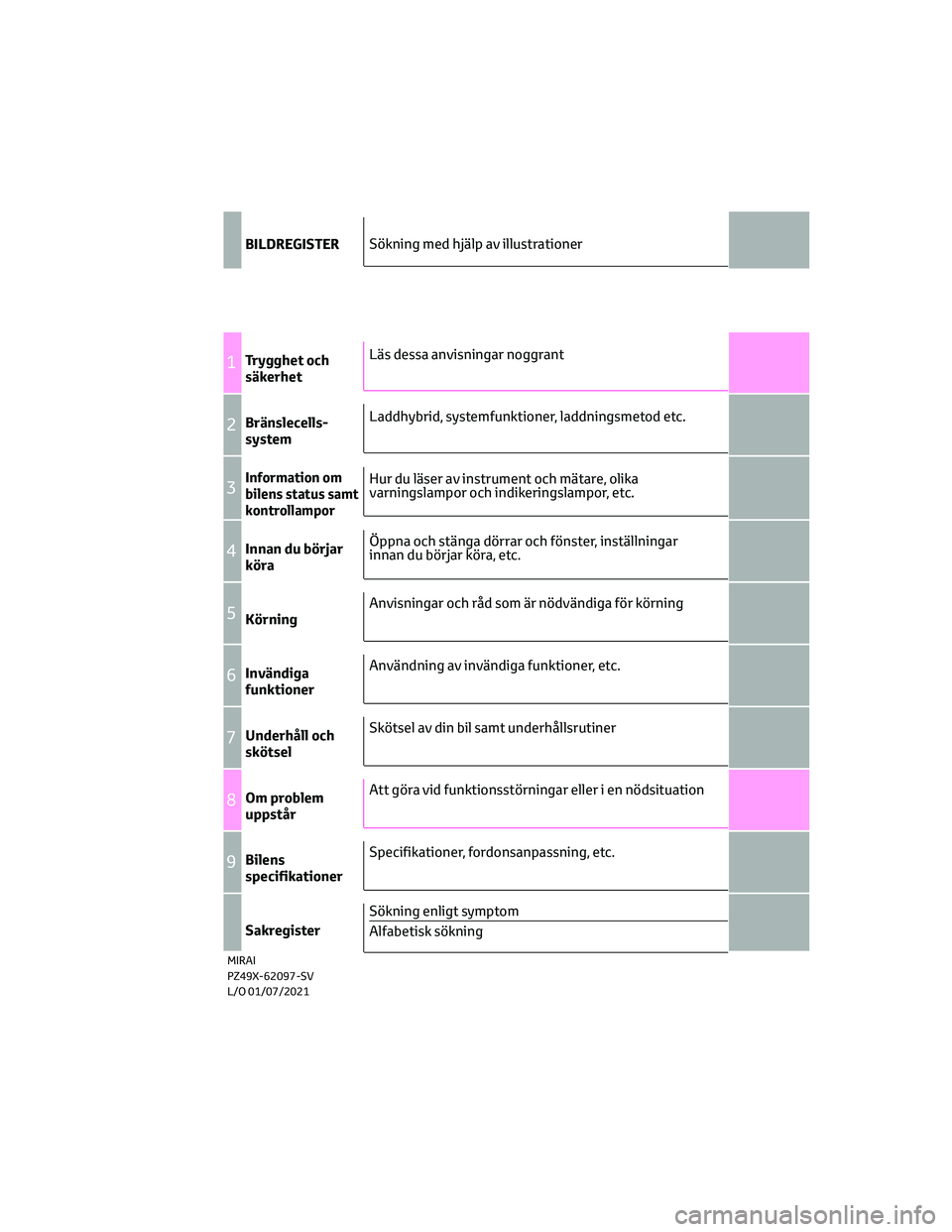 TOYOTA MIRAI 2021  Bruksanvisningar (in Swedish) BILDREGISTER
1Trygghet och
säkerhet
2Bränslecells-
system
3Information om
bilens status samt
kontrollampor
4Innan du börjar
köra
5Körning
6Invändiga
funktioner
7Underhåll och
skötsel
8Om probl