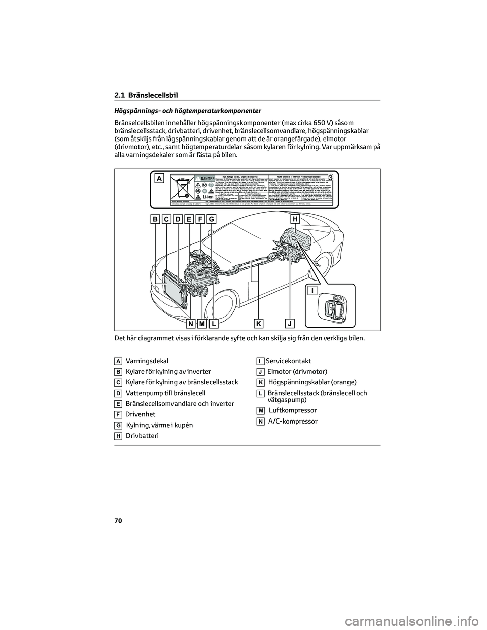 TOYOTA MIRAI 2021  Bruksanvisningar (in Swedish) Högspännings- och högtemperaturkomponenter
Bränselcellsbilen innehåller högspänningskomponenter (max cirka 650 V) såsom
bränslecellsstack, drivbatteri, drivenhet, bränslecellsomvandlare, hö