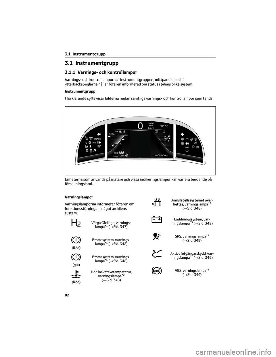 TOYOTA MIRAI 2021 Bruksanvisningar (in Swedish) 3.1 Instrumentgrupp
3.1.1 Varnings- och kontrollampor
Varnings- och kontrollamporna i instrumentgruppen, mittpanelen och i
ytterbackspeglarna håller föraren informerad om status i bilens olika syste TOYOTA MIRAI 2021 Bruksanvisningar (in Swedish) 3.1 Instrumentgrupp
3.1.1 Varnings- och kontrollampor
Varnings- och kontrollamporna i instrumentgruppen, mittpanelen och i
ytterbackspeglarna håller föraren informerad om status i bilens olika syste