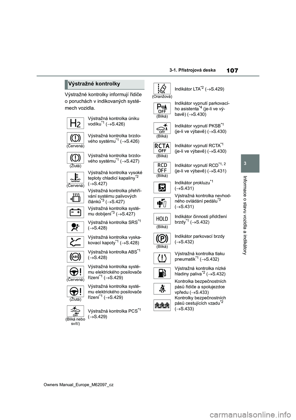 TOYOTA MIRAI 2021  Návod na použití (in Czech) 107
3
Owners Manual_Europe_M62097_cz
3-1. Přístrojová deska
Informace o stavu vozidla a indikátory
Výstražné kontrolky informují řidiče  
o poruchách v indikovaných systé-
mech vozidla.
V