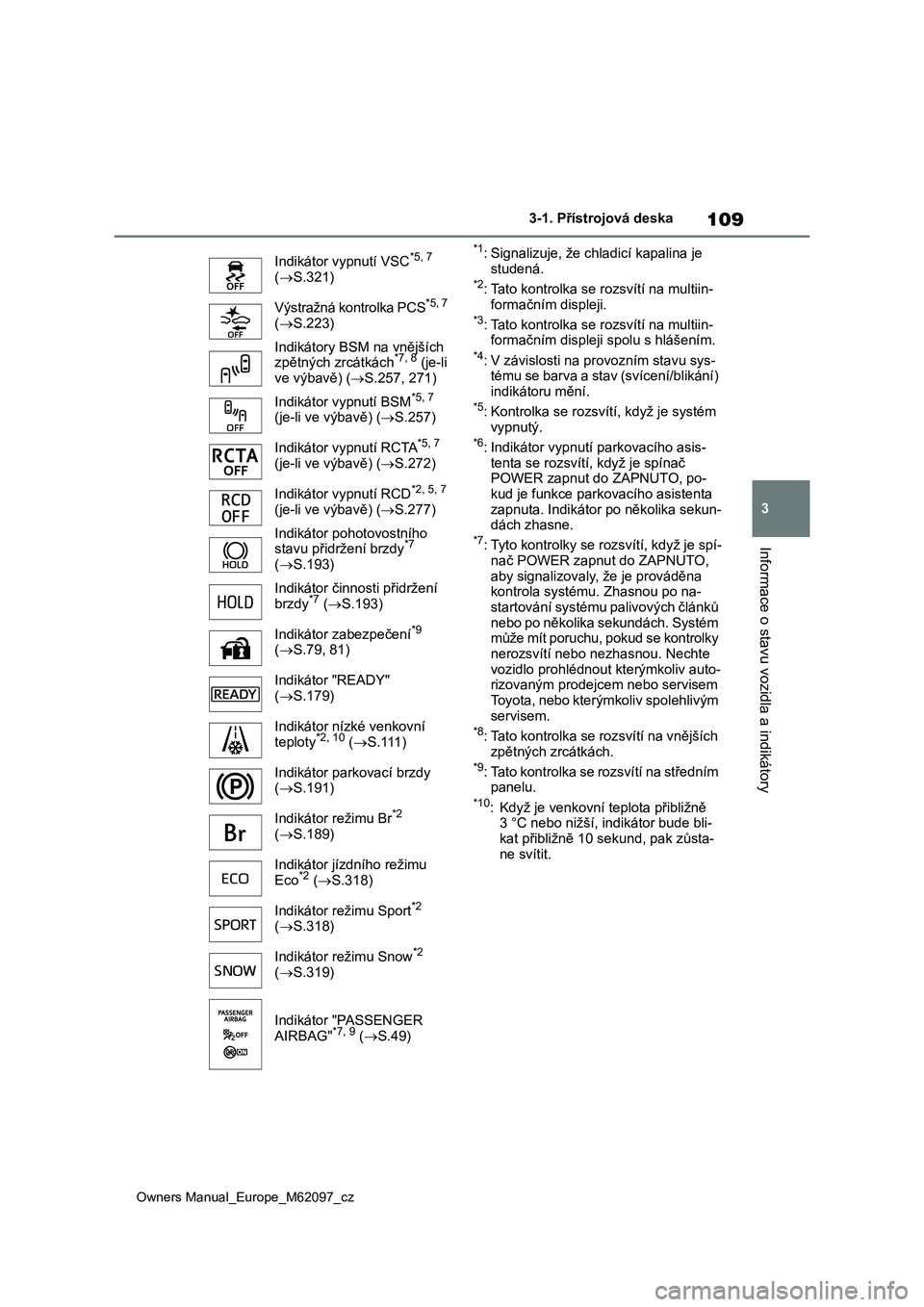TOYOTA MIRAI 2021 Návod na použití (in Czech) 109
3
Owners Manual_Europe_M62097_cz
3-1. Přístrojová deska
Informace o stavu vozidla a indikátory
*1: Signalizuje, že chladicí kapalina je
studená.*2: Tato kontrolka se r ozsvítí na multii TOYOTA MIRAI 2021 Návod na použití (in Czech) 109
3
Owners Manual_Europe_M62097_cz
3-1. Přístrojová deska
Informace o stavu vozidla a indikátory
*1: Signalizuje, že chladicí kapalina je
studená.*2: Tato kontrolka se r ozsvítí na multii