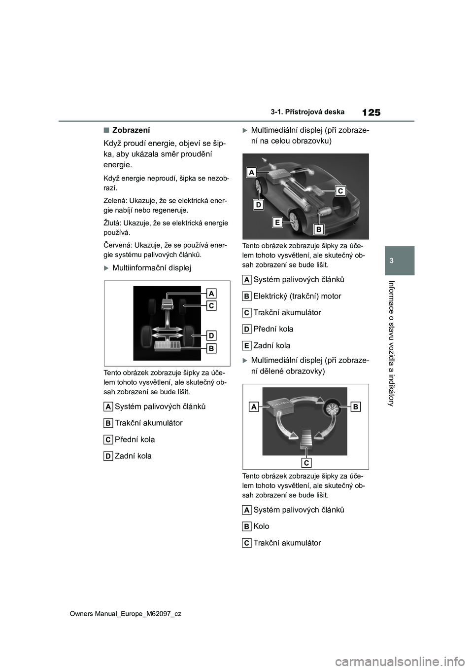 TOYOTA MIRAI 2021 Návod na použití (in Czech) 125
3
Owners Manual_Europe_M62097_cz
3-1. Přístrojová deska
Informace o stavu vozidla a indikátory
■Zobrazení
Když proudí energie, objeví se šip-
ka, aby ukázala směr proudění
energi TOYOTA MIRAI 2021 Návod na použití (in Czech) 125
3
Owners Manual_Europe_M62097_cz
3-1. Přístrojová deska
Informace o stavu vozidla a indikátory
■Zobrazení
Když proudí energie, objeví se šip-
ka, aby ukázala směr proudění
energi