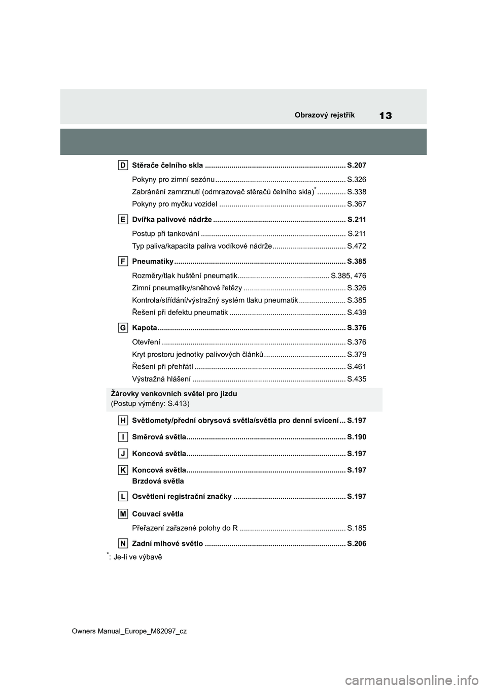 TOYOTA MIRAI 2021  Návod na použití (in Czech) 13
Owners Manual_Europe_M62097_cz
Obrazový rejstřík
Stěrače čelního skla ..................................................................... S.207 
Pokyny pro zimní sezónu .................