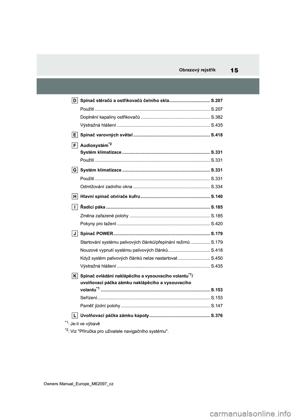 TOYOTA MIRAI 2021  Návod na použití (in Czech) 15
Owners Manual_Europe_M62097_cz
Obrazový rejstřík
Spínač stěračů a ostřikovačů čelního skla................................. S.207 
Použití ...........................................