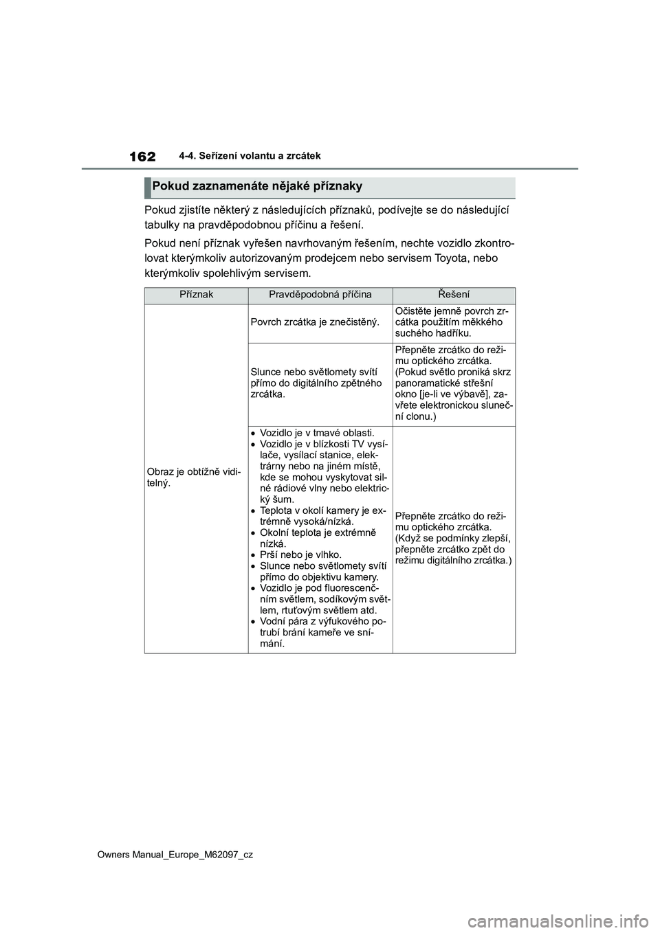 TOYOTA MIRAI 2021  Návod na použití (in Czech) 162
Owners Manual_Europe_M62097_cz
4-4. Seřízení volantu a zrcátek
Pokud zjistíte některý z následujících příznaků, podívejte se do následující 
tabulky na pravděpodobnou příčinu 
