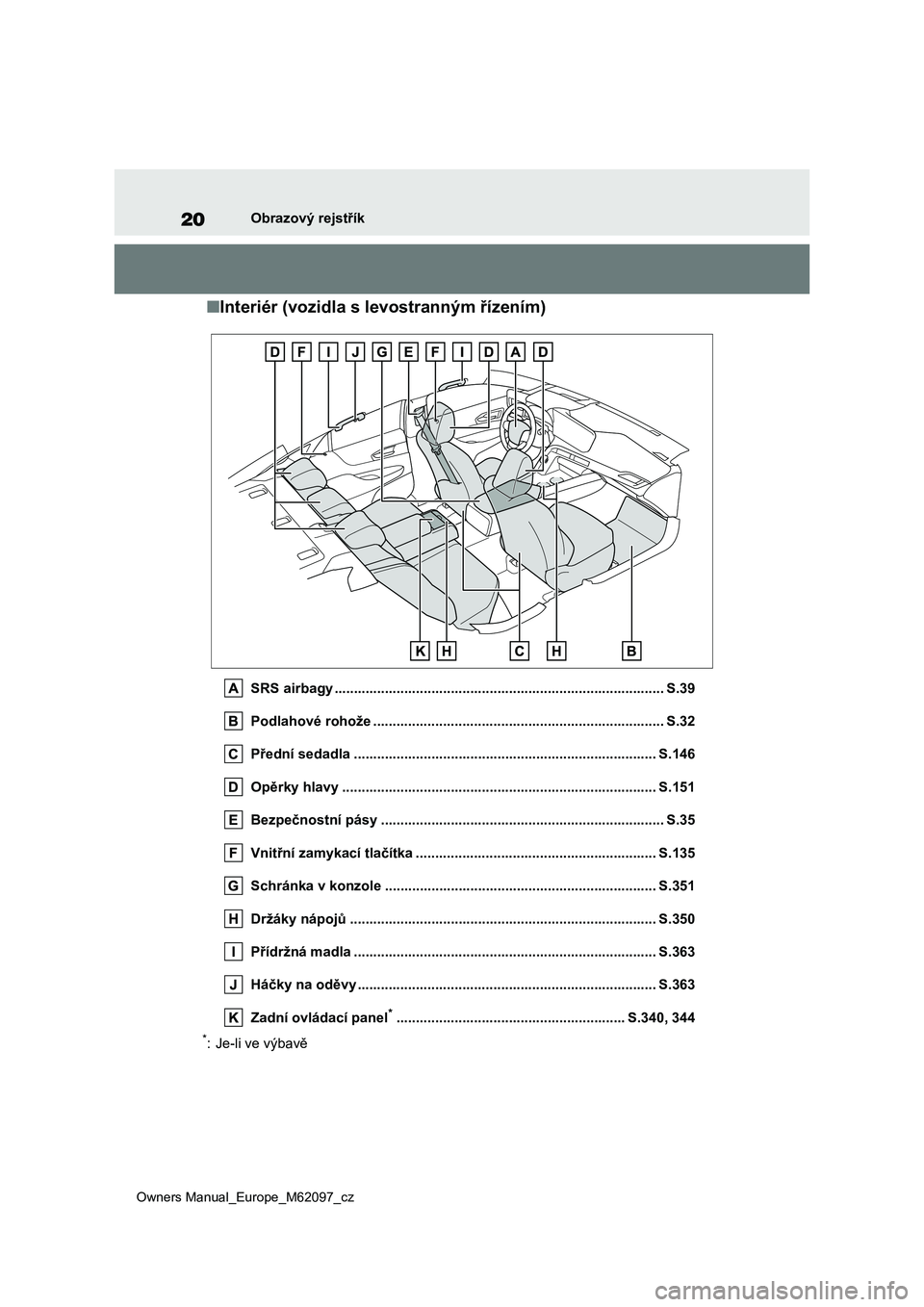 TOYOTA MIRAI 2021 Návod na použití (in Czech) 20
Owners Manual_Europe_M62097_cz
Obrazový rejstřík
■Interiér (vozidla s levostranným řízením)
SRS airbagy ................................................................................... TOYOTA MIRAI 2021 Návod na použití (in Czech) 20
Owners Manual_Europe_M62097_cz
Obrazový rejstřík
■Interiér (vozidla s levostranným řízením)
SRS airbagy ...................................................................................