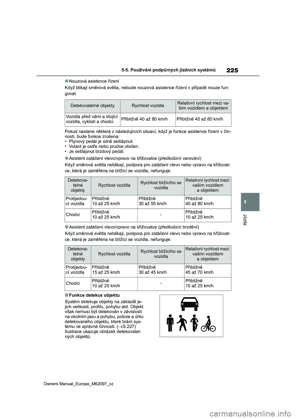 TOYOTA MIRAI 2021  Návod na použití (in Czech) 225
5
Owners Manual_Europe_M62097_cz
5-5. Používání podpůrných jízdních systémů
Jízda
●Nouzová asistence řízení 
Když blikají směrová světla, ne bude nouzová asistence řízení