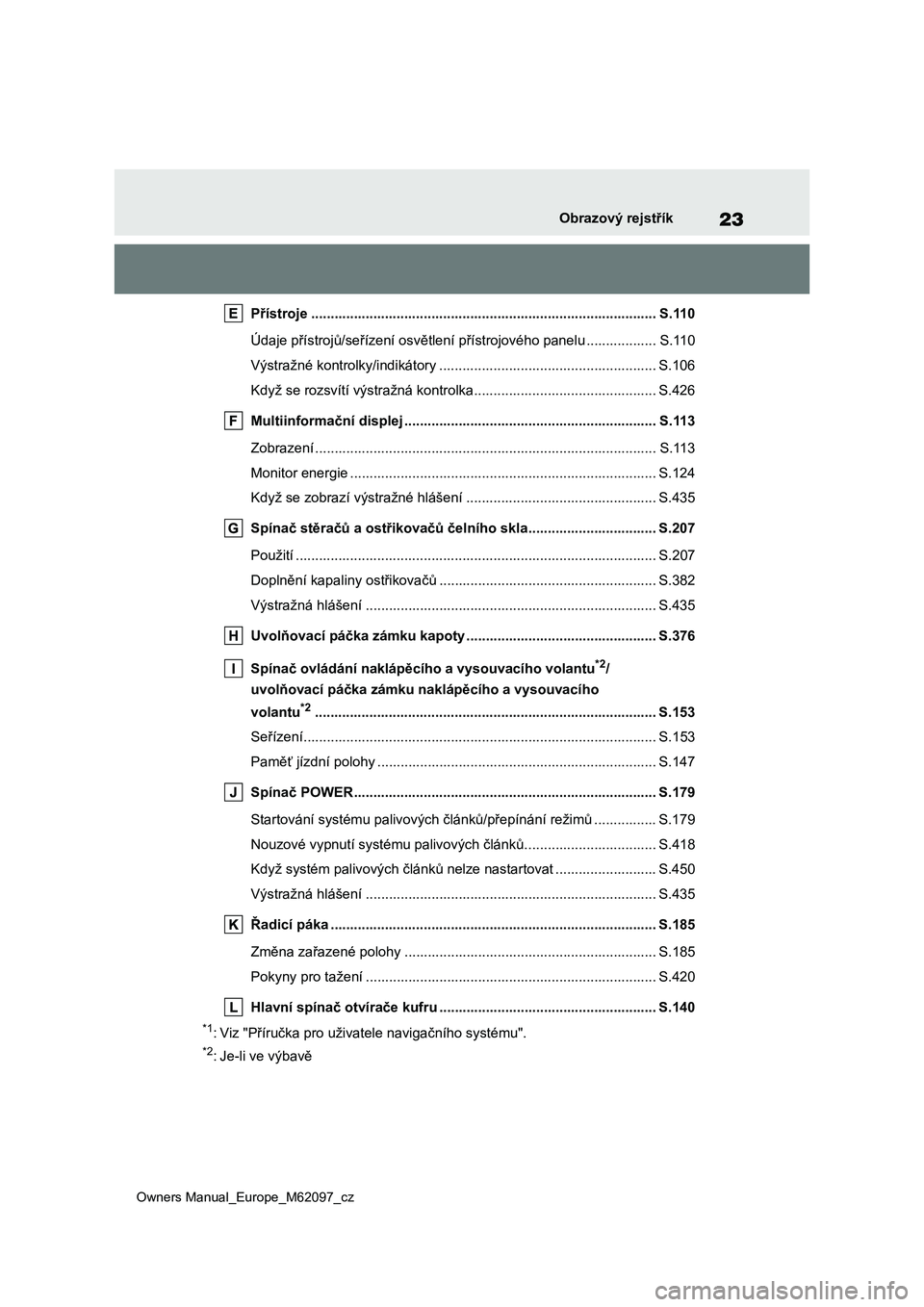 TOYOTA MIRAI 2021  Návod na použití (in Czech) 23
Owners Manual_Europe_M62097_cz
Obrazový rejstřík
Přístroje ......................................................................................... S.110 
Údaje přístrojů/seřízení osv�