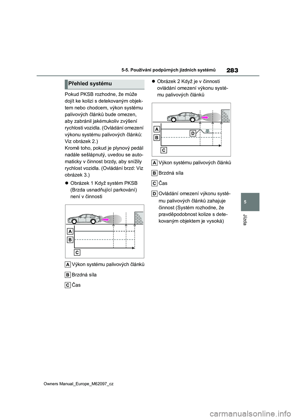 TOYOTA MIRAI 2021 Návod na použití (in Czech) 283
5
Owners Manual_Europe_M62097_cz
5-5. Používání podpůrných jízdních systémů
Jízda
Pokud PKSB rozhodne, že může
dojít ke kolizi s de tekovaným objek-
tem nebo chodcem, výkon sys TOYOTA MIRAI 2021 Návod na použití (in Czech) 283
5
Owners Manual_Europe_M62097_cz
5-5. Používání podpůrných jízdních systémů
Jízda
Pokud PKSB rozhodne, že může
dojít ke kolizi s de tekovaným objek-
tem nebo chodcem, výkon sys