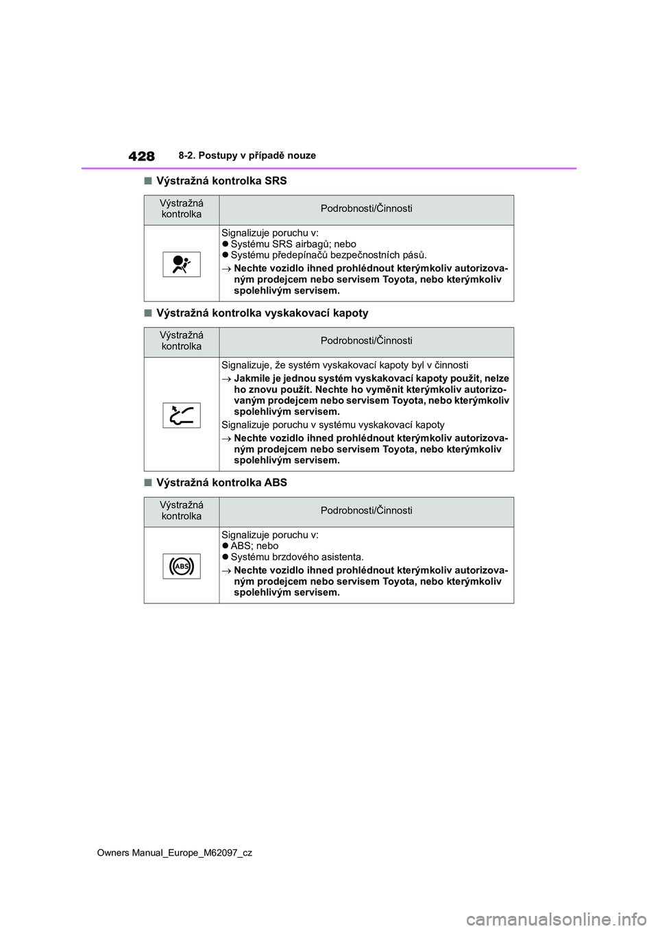 TOYOTA MIRAI 2021 Návod na použití (in Czech) 428
Owners Manual_Europe_M62097_cz
8-2. Postupy v případě nouze
■Výstražná kontrolka SRS
■Výstražná kontrolka vyskakovací kapoty
■Výstražná kontrolka ABS
Výstražná kontrolkaPodr TOYOTA MIRAI 2021 Návod na použití (in Czech) 428
Owners Manual_Europe_M62097_cz
8-2. Postupy v případě nouze
■Výstražná kontrolka SRS
■Výstražná kontrolka vyskakovací kapoty
■Výstražná kontrolka ABS
Výstražná kontrolkaPodr