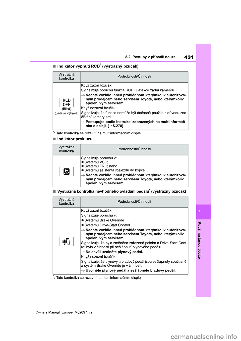 TOYOTA MIRAI 2021 Návod na použití (in Czech) 431
8
Owners Manual_Europe_M62097_cz
8-2. Postupy v případě nouze
Když nastanou potíže
■Indikátor vypnutí RCD* (výstražný bzučák)
*: Tato kontrolka se rozsvítí na multiinformačním d TOYOTA MIRAI 2021 Návod na použití (in Czech) 431
8
Owners Manual_Europe_M62097_cz
8-2. Postupy v případě nouze
Když nastanou potíže
■Indikátor vypnutí RCD* (výstražný bzučák)
*: Tato kontrolka se rozsvítí na multiinformačním d