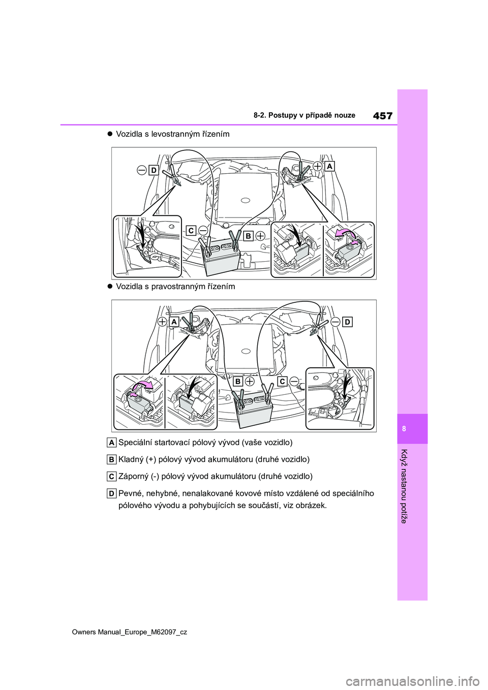 TOYOTA MIRAI 2021  Návod na použití (in Czech) 457
8
Owners Manual_Europe_M62097_cz
8-2. Postupy v případě nouze
Když nastanou potíže
Vozidla s levostranným řízením 
 Vozidla s pravostranným řízením 
Speciální startovací pó