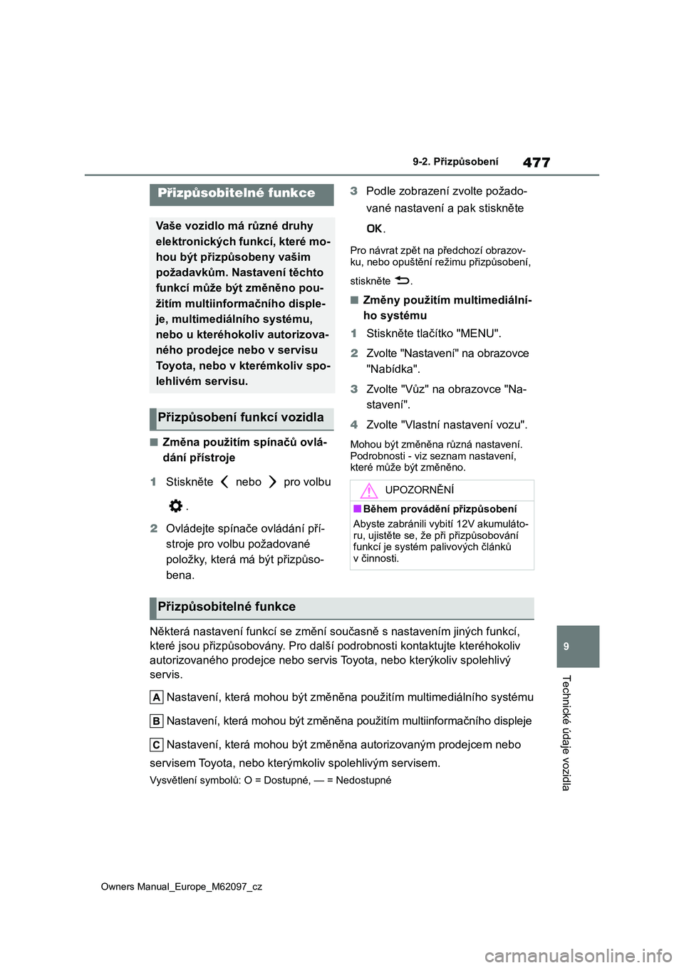 TOYOTA MIRAI 2021 Návod na použití (in Czech) 477
9
Owners Manual_Europe_M62097_cz
9-2. Přizpůsobení
Technické údaje vozidla
9-2.Přizpůsobení
■Změna použitím spínačů ovlá-
dání přístroje
1 Stiskněte nebo pro volbu
. TOYOTA MIRAI 2021 Návod na použití (in Czech) 477
9
Owners Manual_Europe_M62097_cz
9-2. Přizpůsobení
Technické údaje vozidla
9-2.Přizpůsobení
■Změna použitím spínačů ovlá-
dání přístroje
1 Stiskněte nebo pro volbu
.