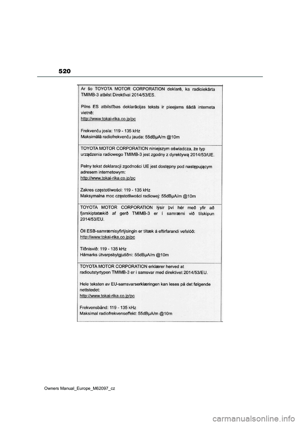 TOYOTA MIRAI 2021  Návod na použití (in Czech) 520
Owners Manual_Europe_M62097_cz 
