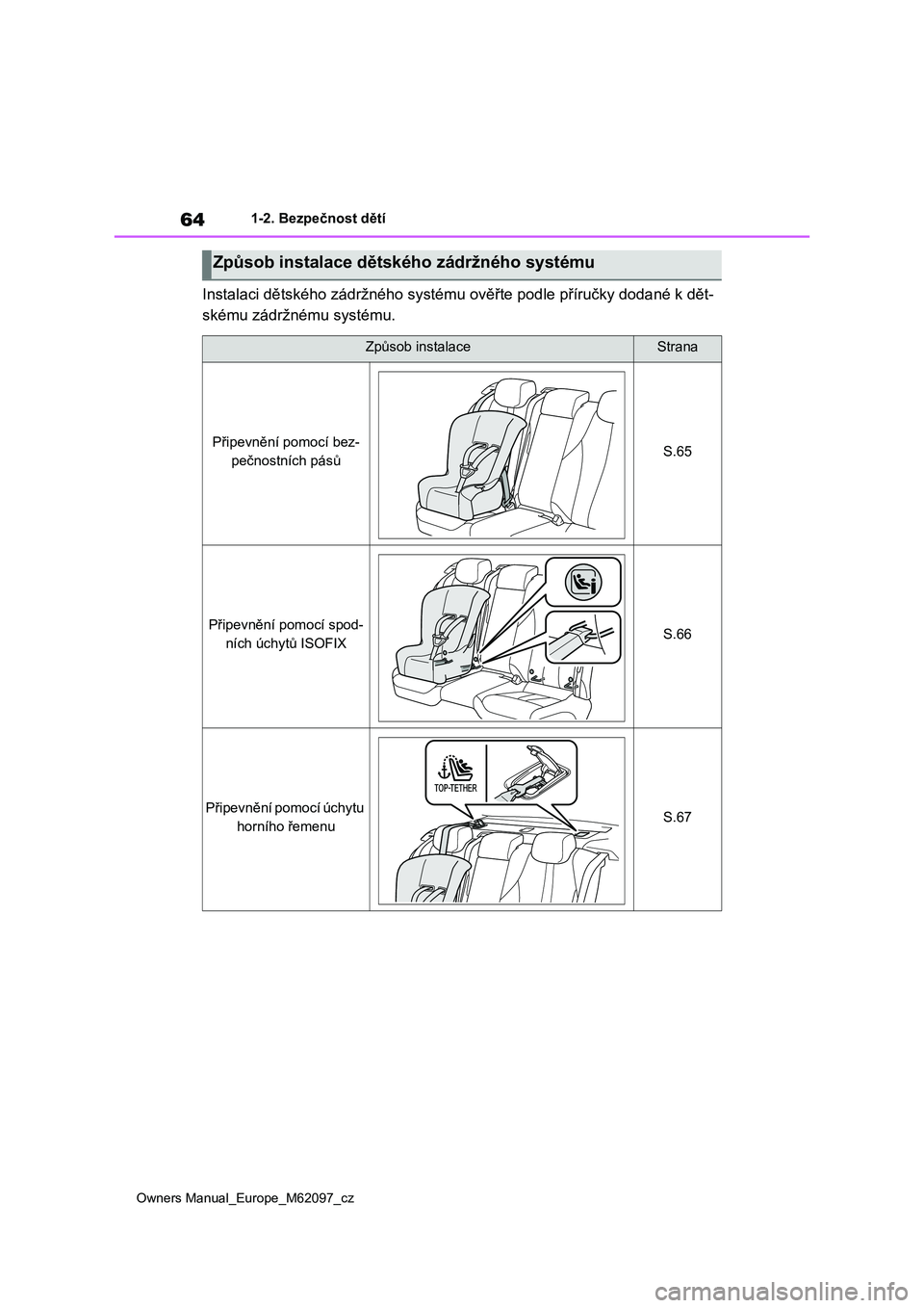 TOYOTA MIRAI 2021 Návod na použití (in Czech) 64
Owners Manual_Europe_M62097_cz
1-2. Bezpečnost dětí
Instalaci dětského zádržného systému ověřte podle příručky dodané k dět-
skému zádržnému systému.
Způsob instalace dětsk TOYOTA MIRAI 2021 Návod na použití (in Czech) 64
Owners Manual_Europe_M62097_cz
1-2. Bezpečnost dětí
Instalaci dětského zádržného systému ověřte podle příručky dodané k dět-
skému zádržnému systému.
Způsob instalace dětsk