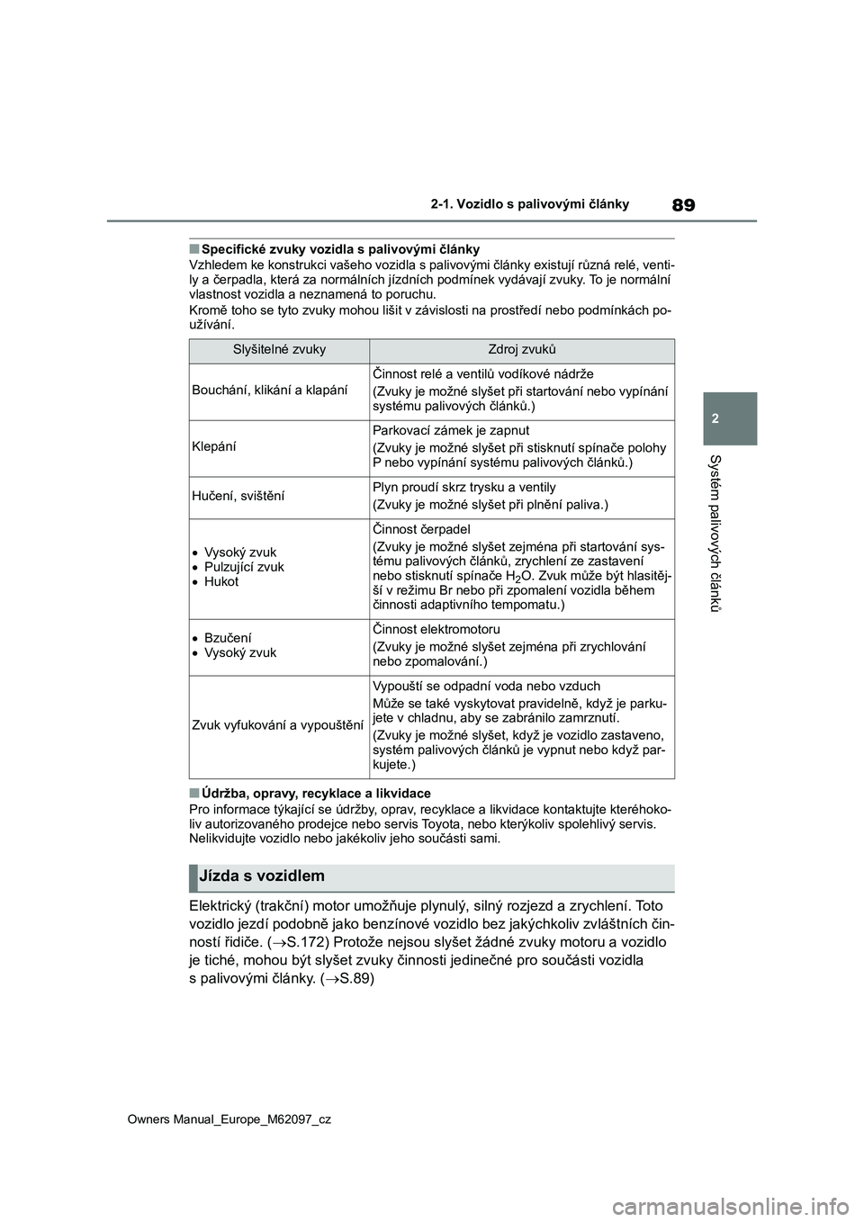 TOYOTA MIRAI 2021  Návod na použití (in Czech) 89
2
Owners Manual_Europe_M62097_cz
2-1. Vozidlo s palivovými články
Systém palivových článků
■Specifické zvuky vozidla s palivovými články
Vzhledem ke konstrukci vašeho vozidla s paliv
